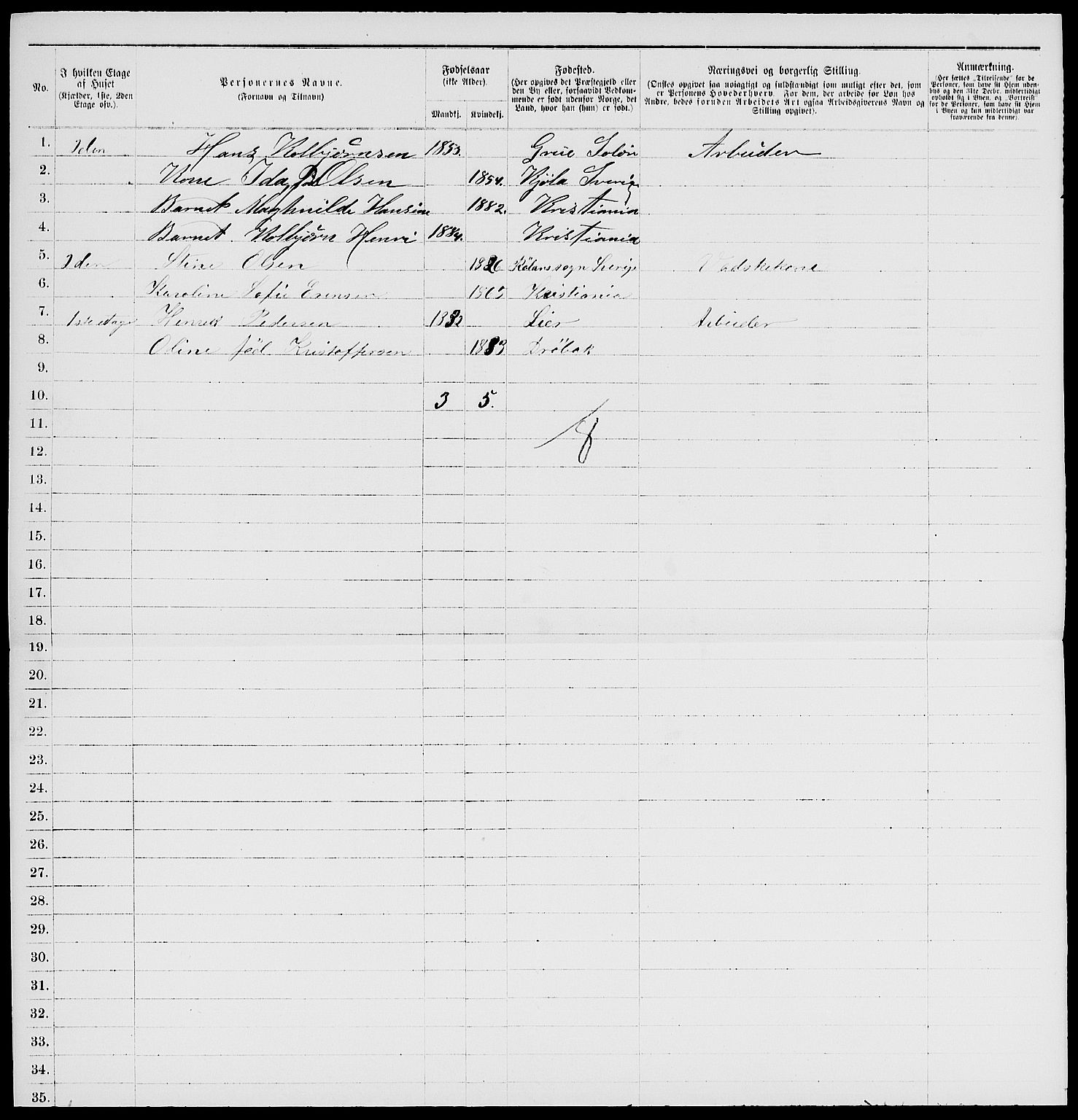 RA, 1885 census for 0301 Kristiania, 1885, p. 5316