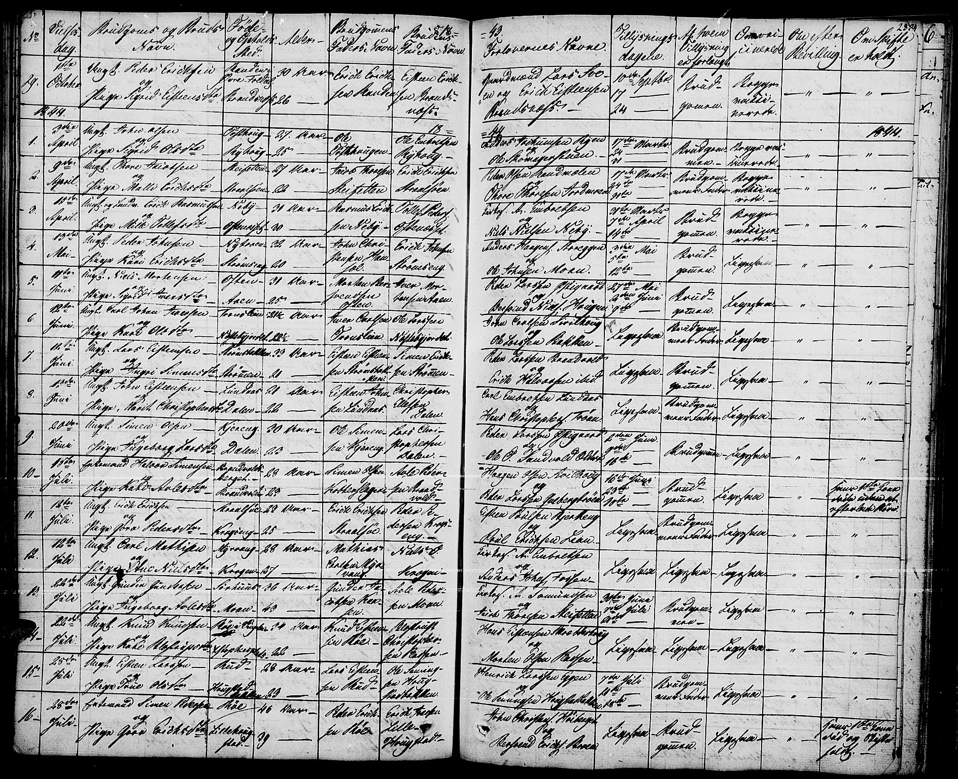 Tynset prestekontor, SAH/PREST-058/H/Ha/Haa/L0019: Parish register (official) no. 19, 1829-1847, p. 283
