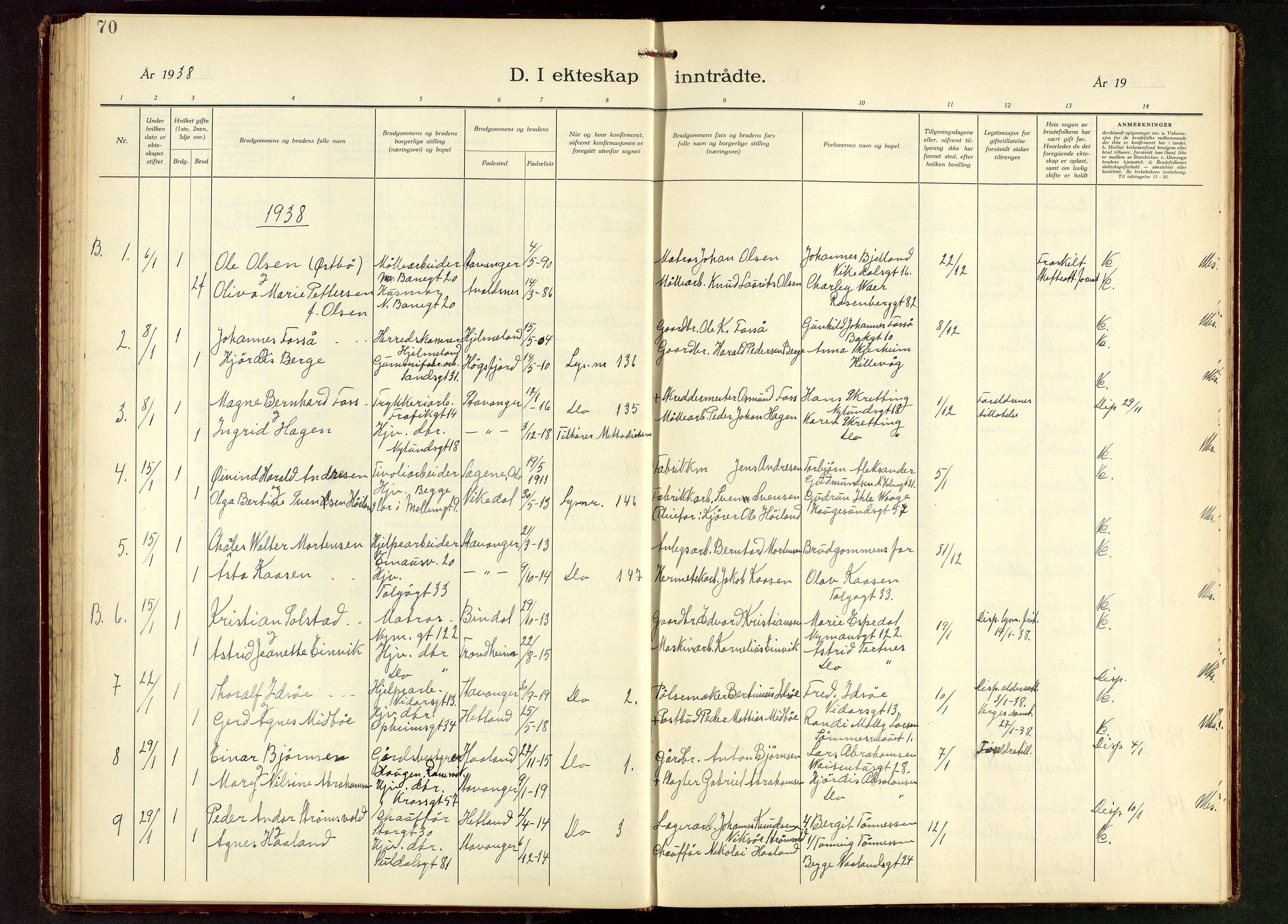 St. Johannes sokneprestkontor, SAST/A-101814/001/30/30BB/L0010: Parish register (copy) no. B 10, 1933-1946, p. 70