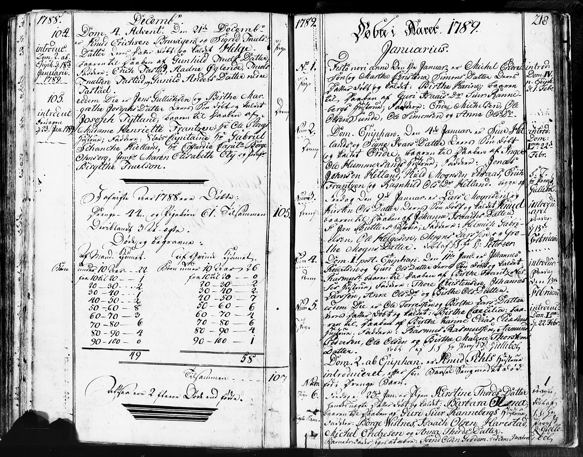 Domkirken sokneprestkontor, SAST/A-101812/001/30/30BB/L0004: Parish register (copy) no. B 4, 1752-1790, p. 218