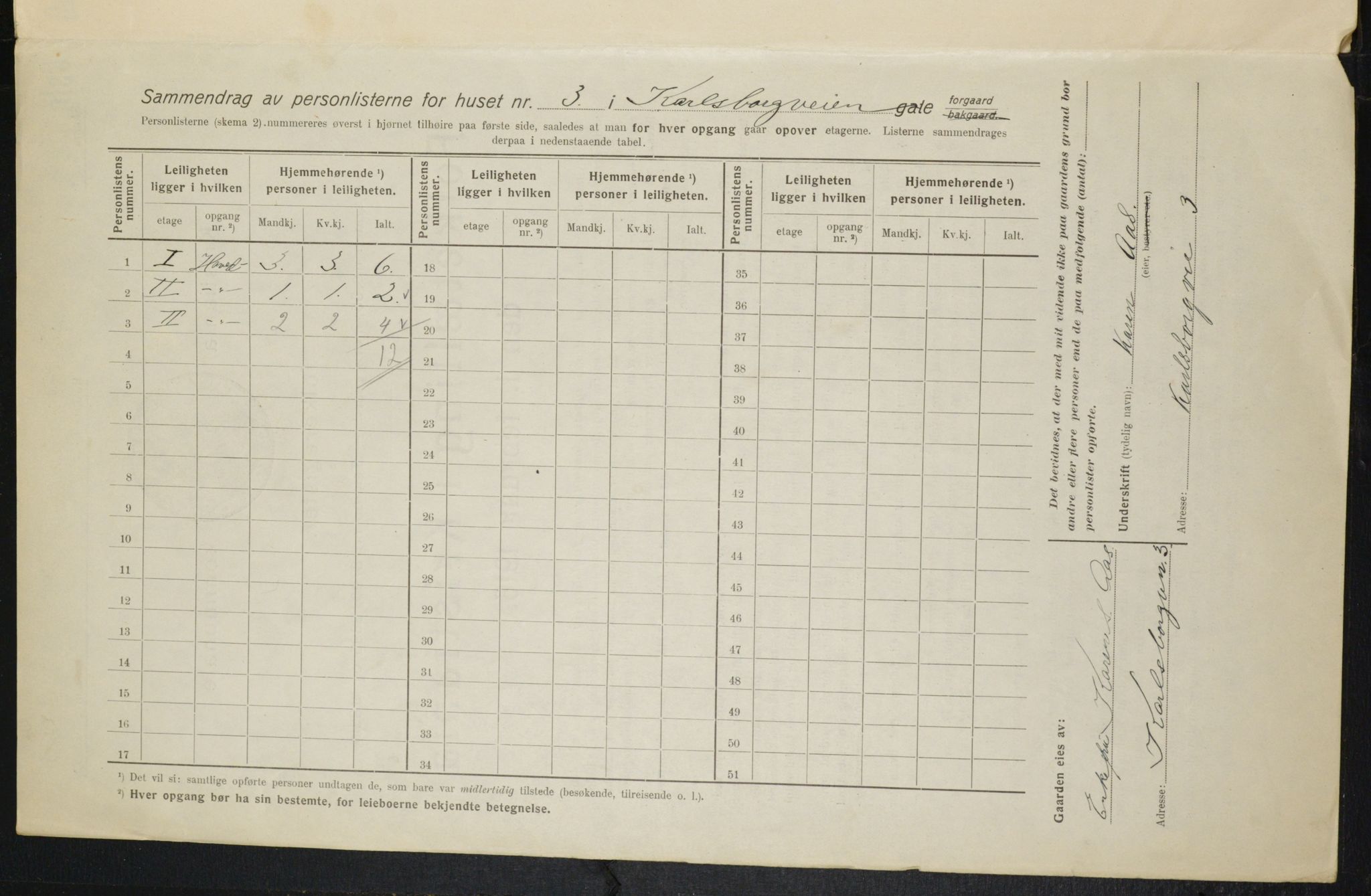 OBA, Municipal Census 1916 for Kristiania, 1916, p. 49973