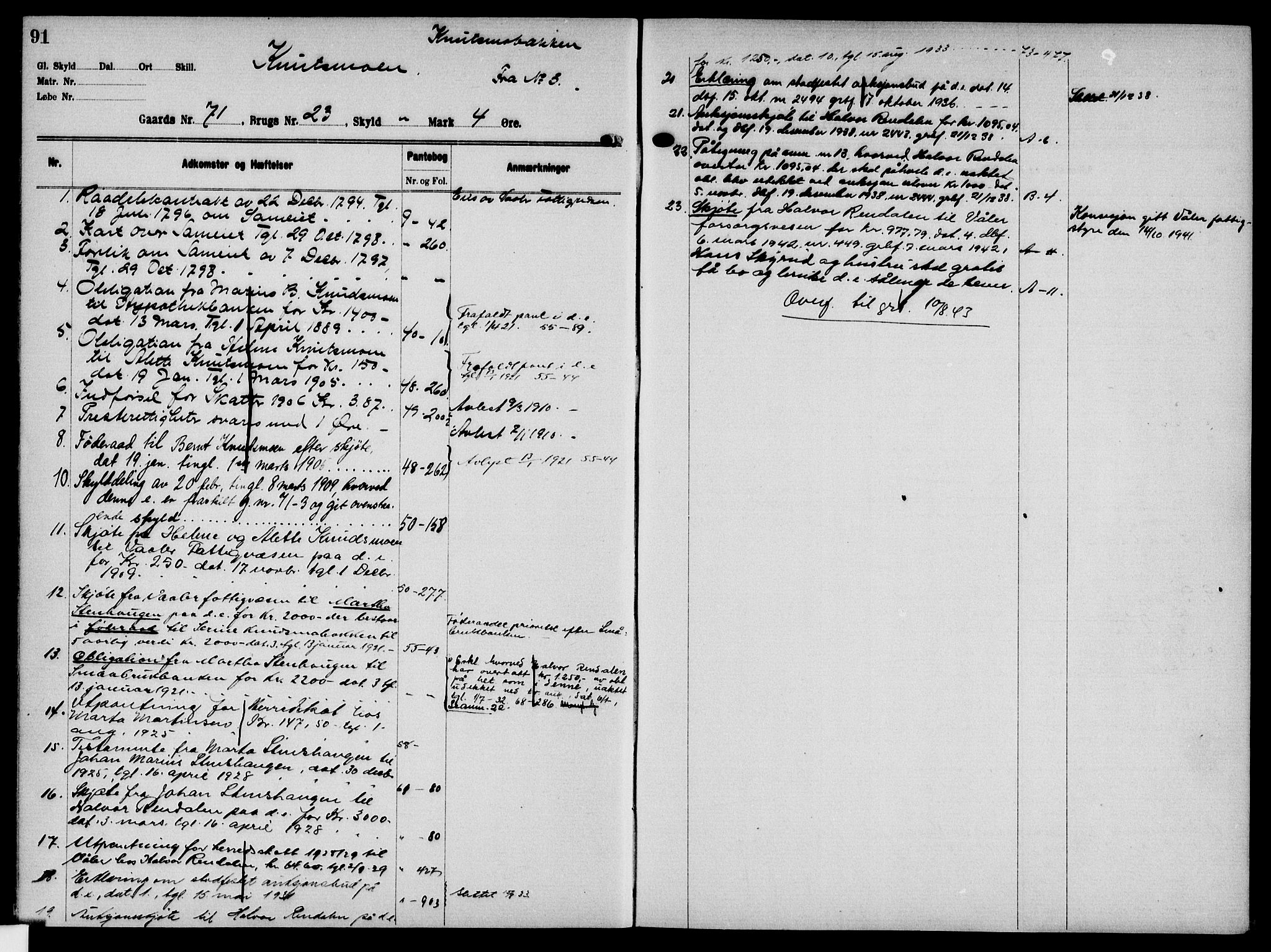 Solør tingrett, AV/SAH-TING-008/H/Ha/Hak/L0006: Mortgage register no. VI, 1900-1935, p. 91