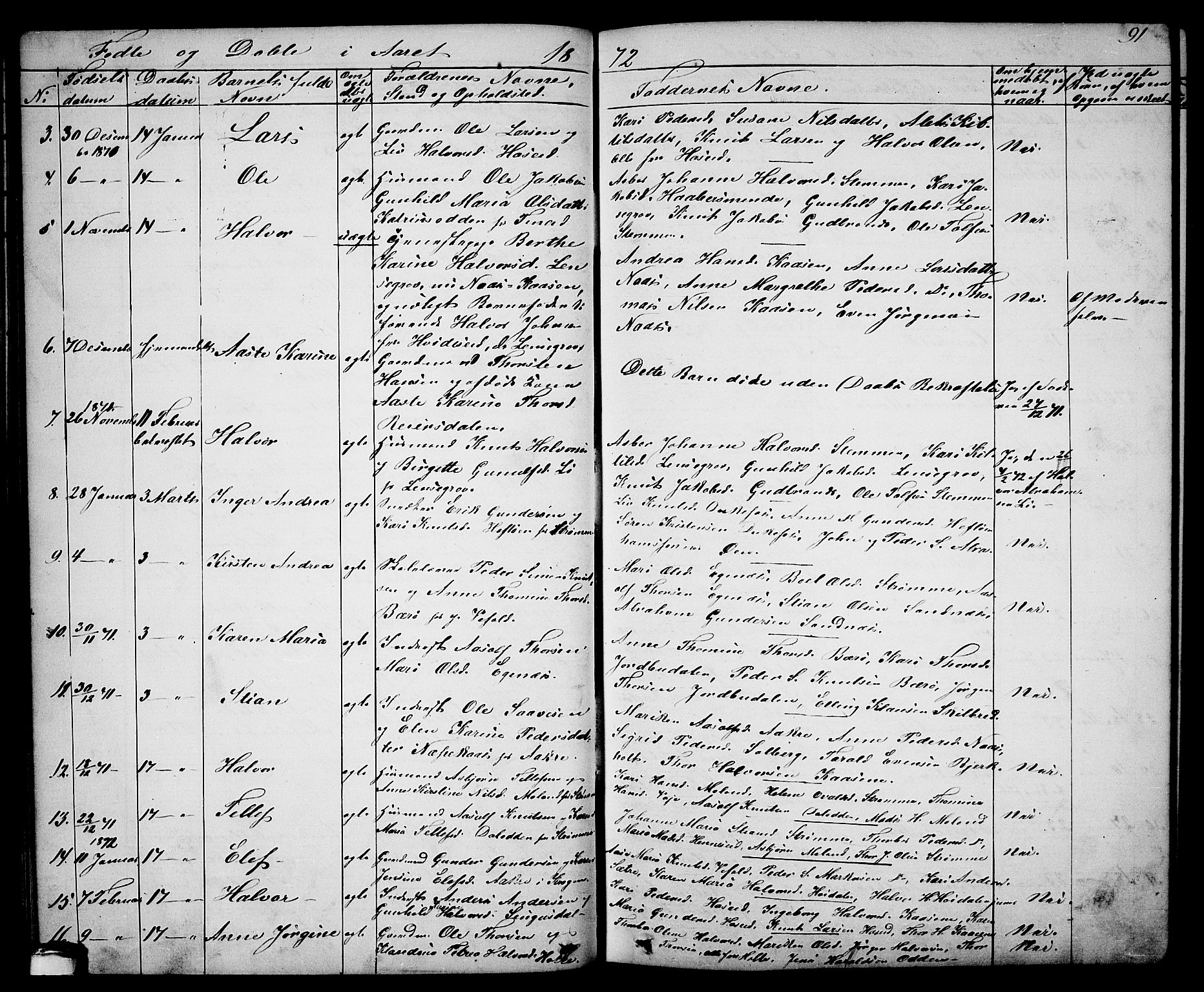 Drangedal kirkebøker, SAKO/A-258/G/Ga/L0002: Parish register (copy) no. I 2, 1856-1887, p. 91