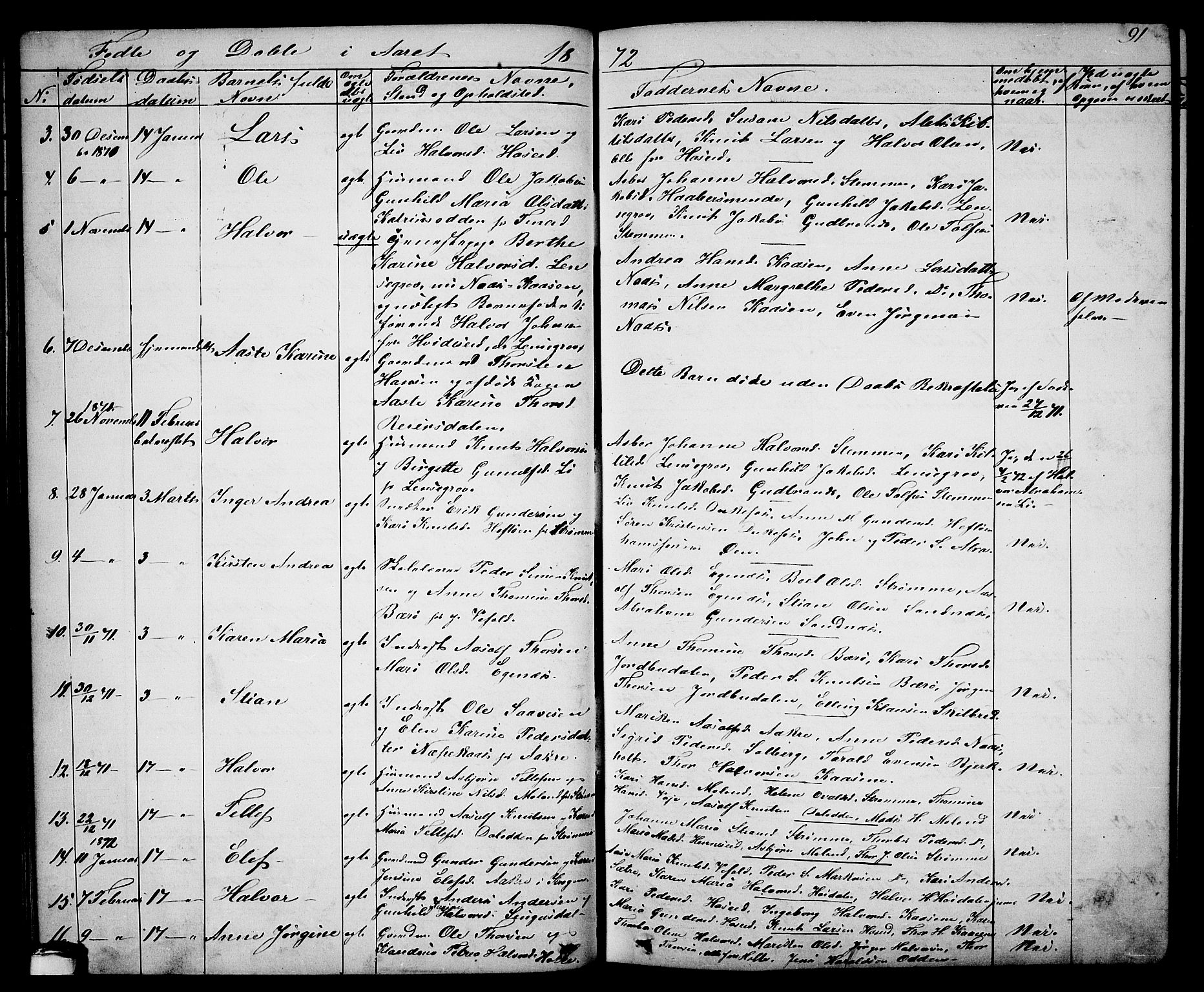 Drangedal kirkebøker, AV/SAKO-A-258/G/Ga/L0002: Parish register (copy) no. I 2, 1856-1887, p. 91