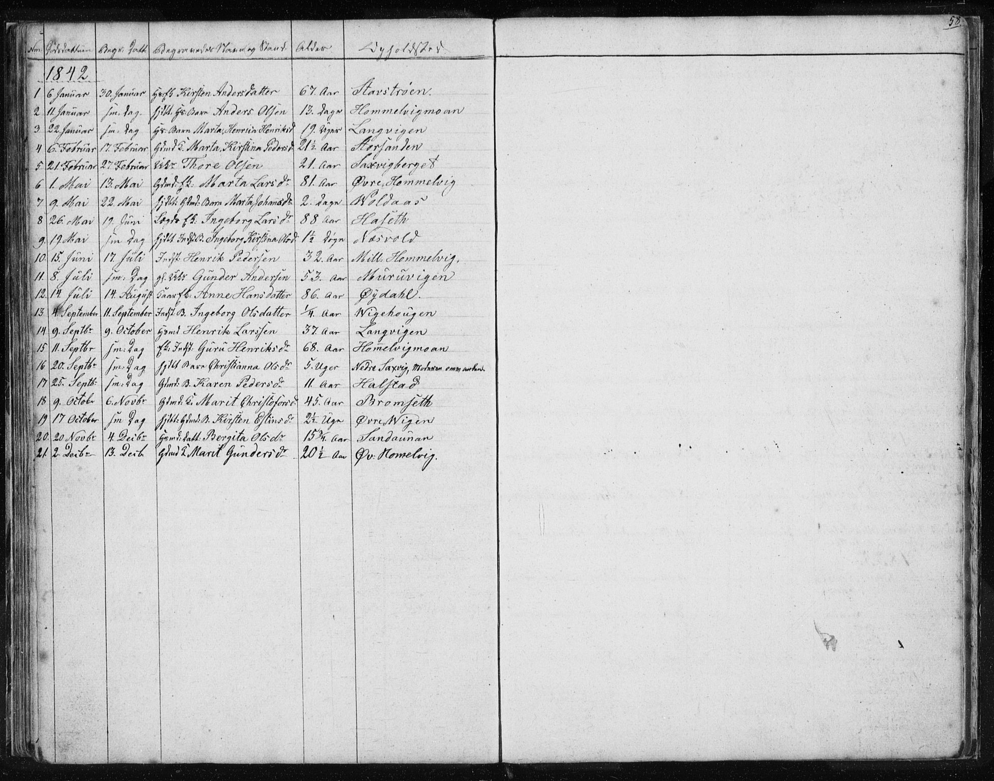 Ministerialprotokoller, klokkerbøker og fødselsregistre - Sør-Trøndelag, SAT/A-1456/616/L0405: Parish register (official) no. 616A02, 1831-1842, p. 58