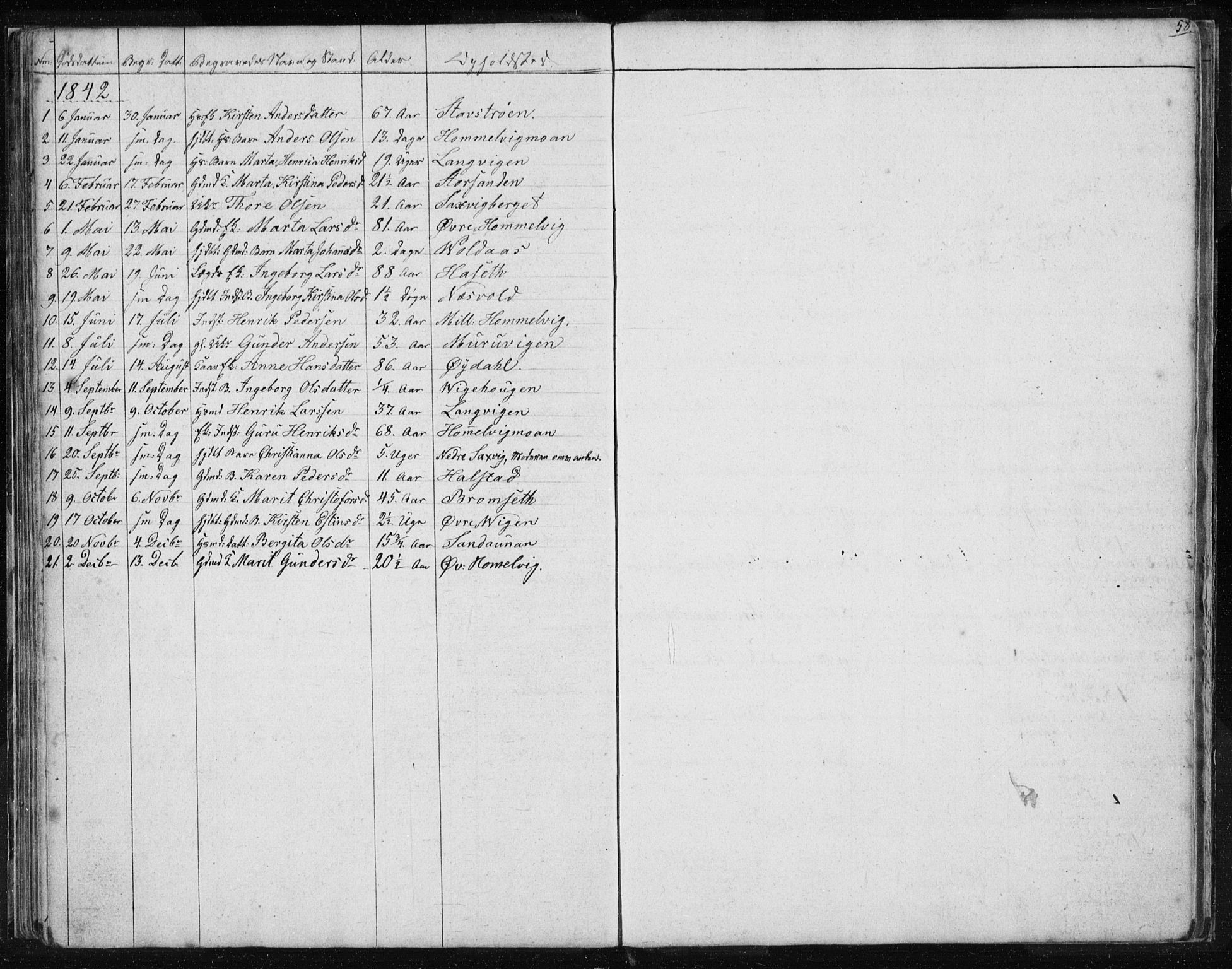 Ministerialprotokoller, klokkerbøker og fødselsregistre - Sør-Trøndelag, AV/SAT-A-1456/616/L0405: Parish register (official) no. 616A02, 1831-1842, p. 58