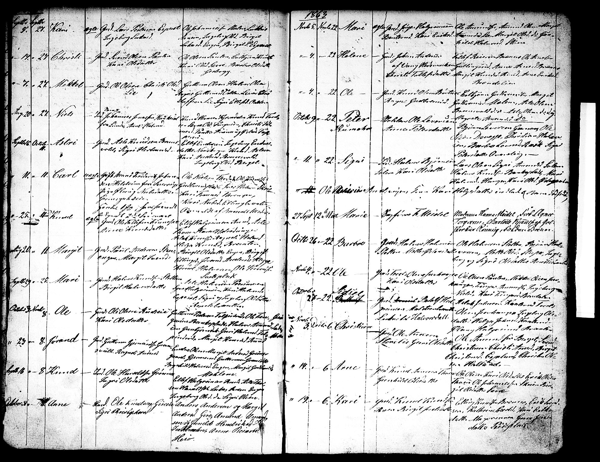 Nes kirkebøker, AV/SAKO-A-236/G/Ga/L0001: Parish register (copy) no. I 1, 1843-1872