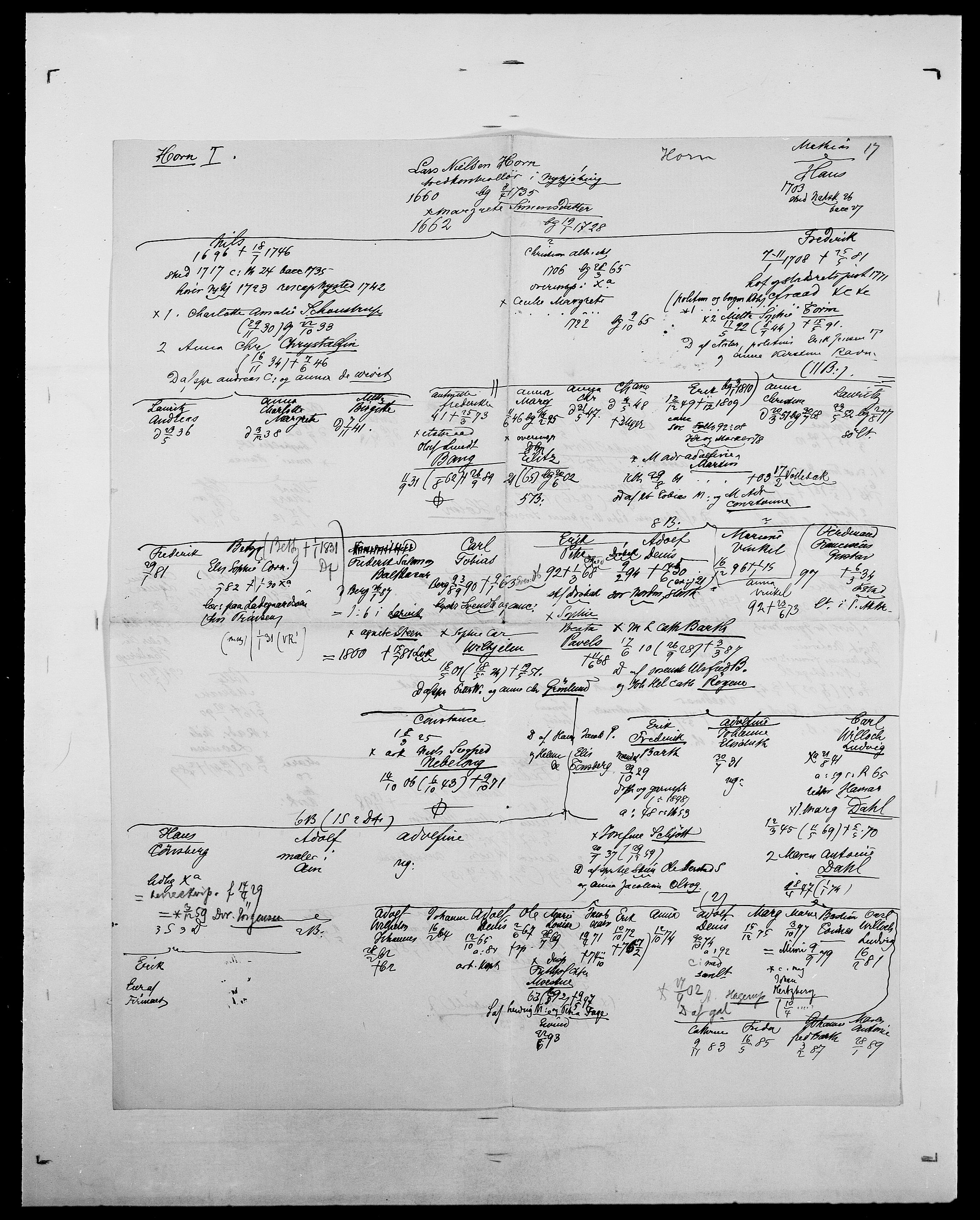 Delgobe, Charles Antoine - samling, SAO/PAO-0038/D/Da/L0018: Hoch - Howert, p. 908