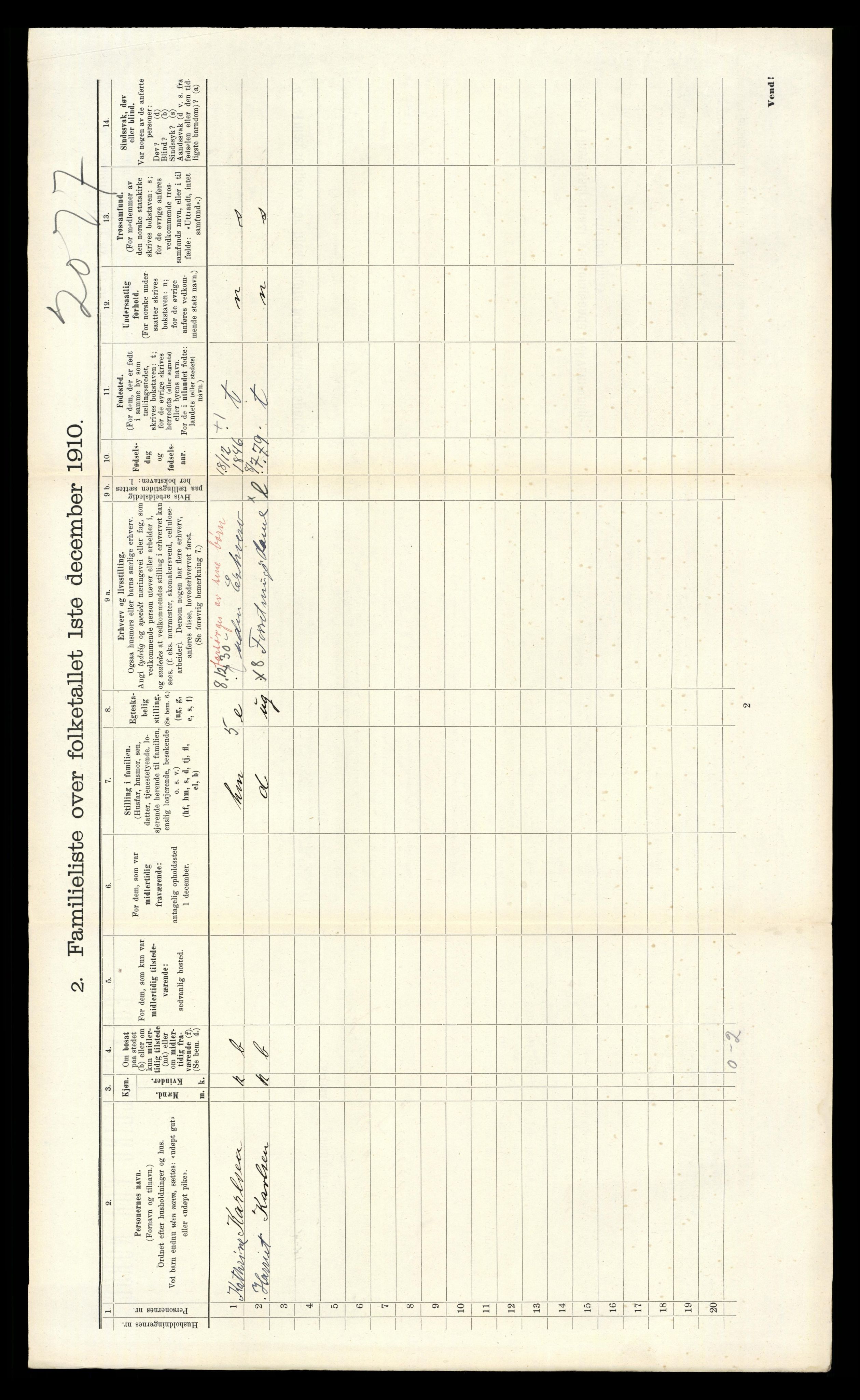 RA, 1910 census for Kristiansand, 1910, p. 1621