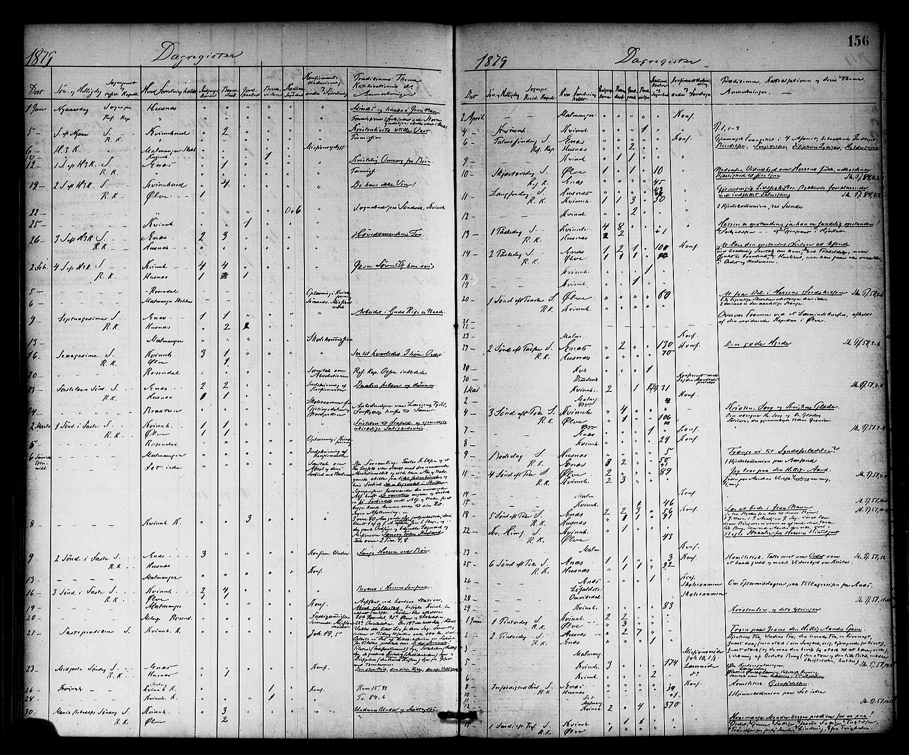 Kvinnherad sokneprestembete, AV/SAB-A-76401/H/Haa: Parish register (official) no. A 10, 1867-1886, p. 156