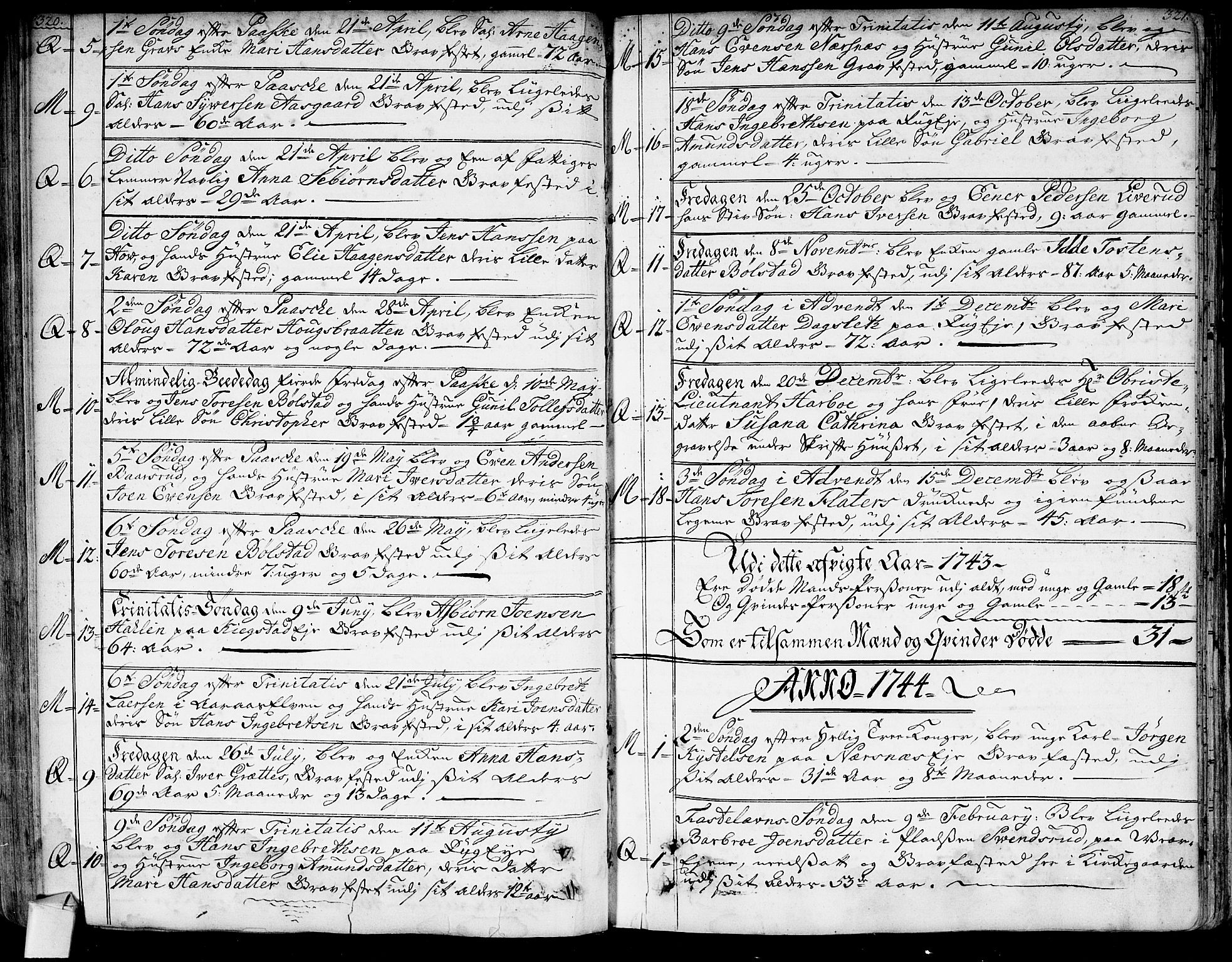 Røyken kirkebøker, SAKO/A-241/G/Ga/L0001: Parish register (copy) no. 1, 1740-1768, p. 320-321