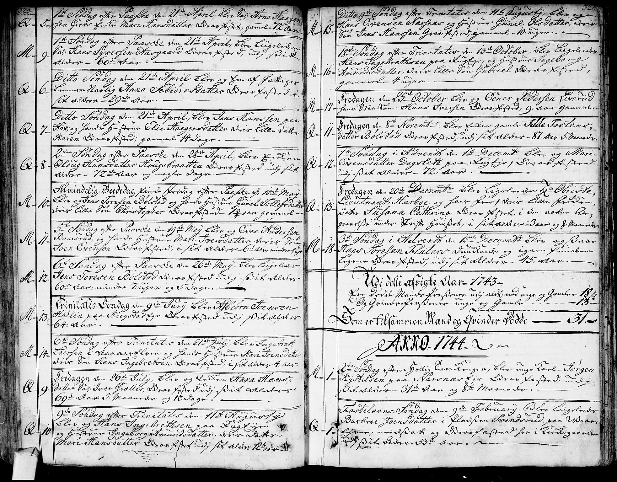 Røyken kirkebøker, AV/SAKO-A-241/G/Ga/L0001: Parish register (copy) no. 1, 1740-1768, p. 320-321