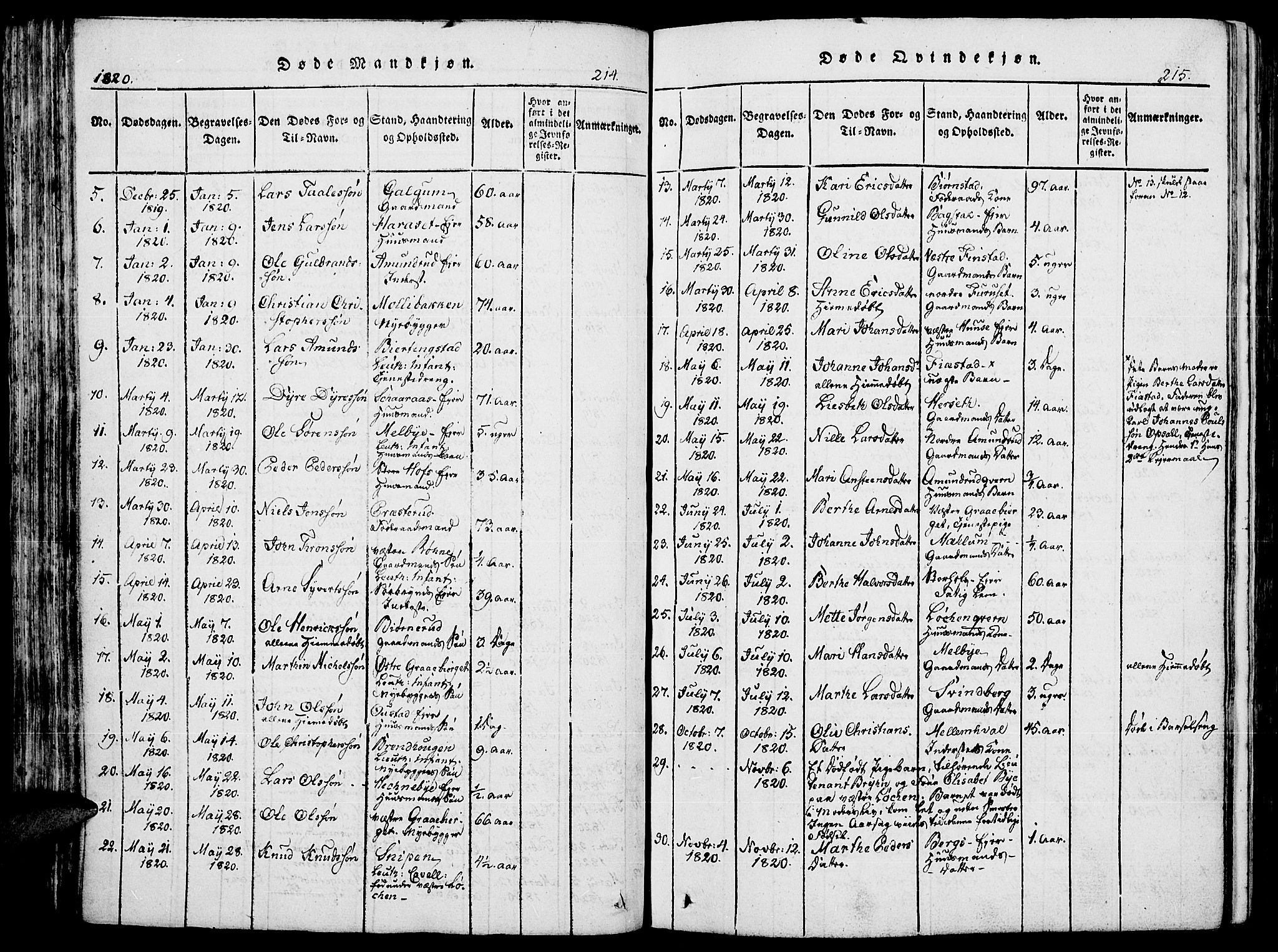 Romedal prestekontor, AV/SAH-PREST-004/K/L0002: Parish register (official) no. 2, 1814-1828, p. 214-215