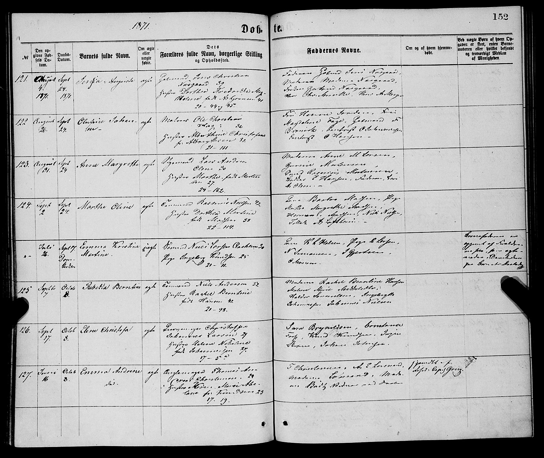 Korskirken sokneprestembete, SAB/A-76101/H/Haa/L0020: Parish register (official) no. B 6, 1871-1878, p. 152