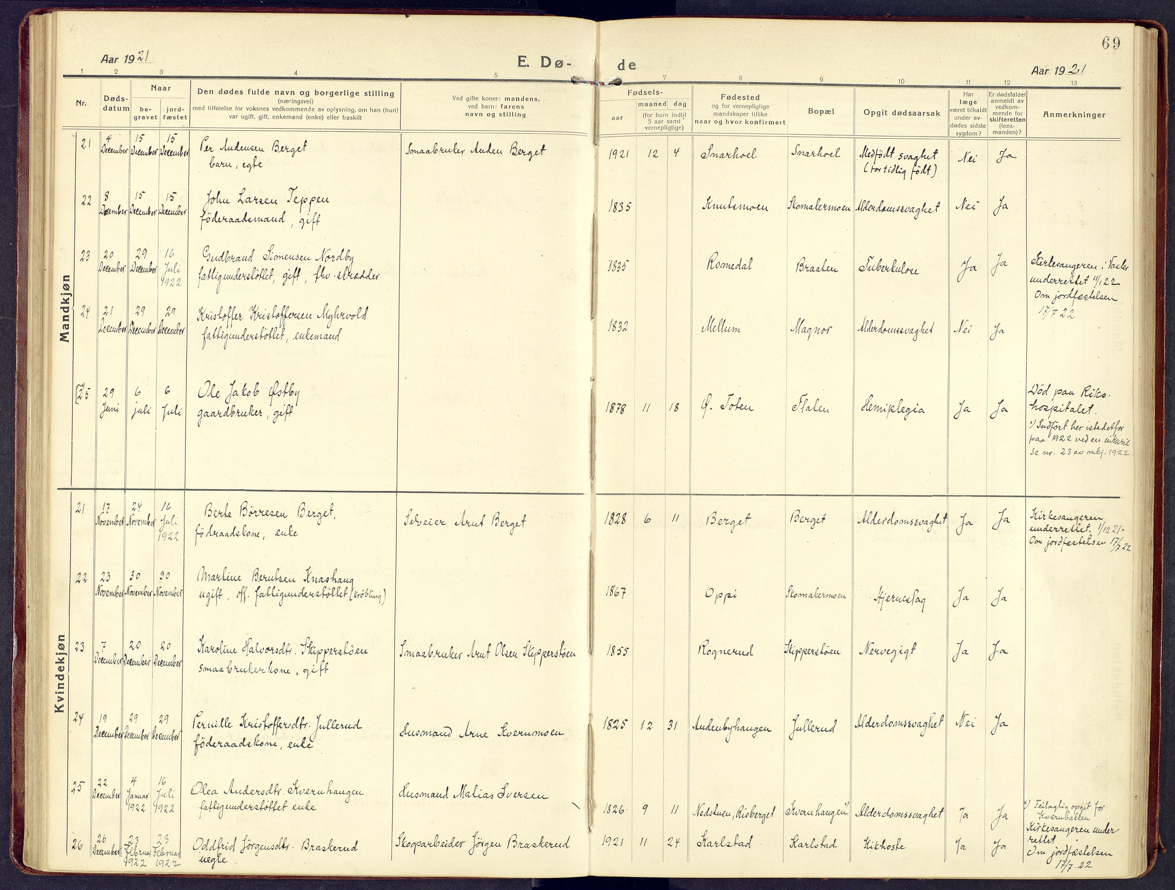 Våler prestekontor, Hedmark, AV/SAH-PREST-040/H/Ha/Haa/L0011: Parish register (official) no. 11, 1919-1933, p. 69