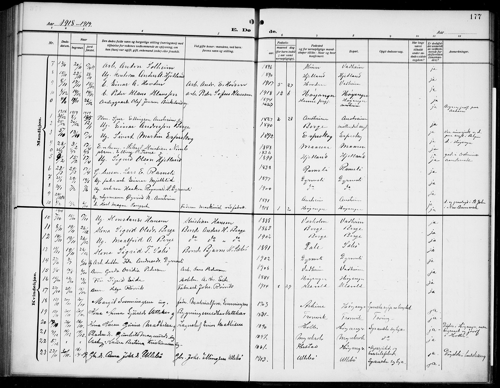 Lavik sokneprestembete, AV/SAB-A-80901: Parish register (copy) no. B 4, 1914-1937, p. 177