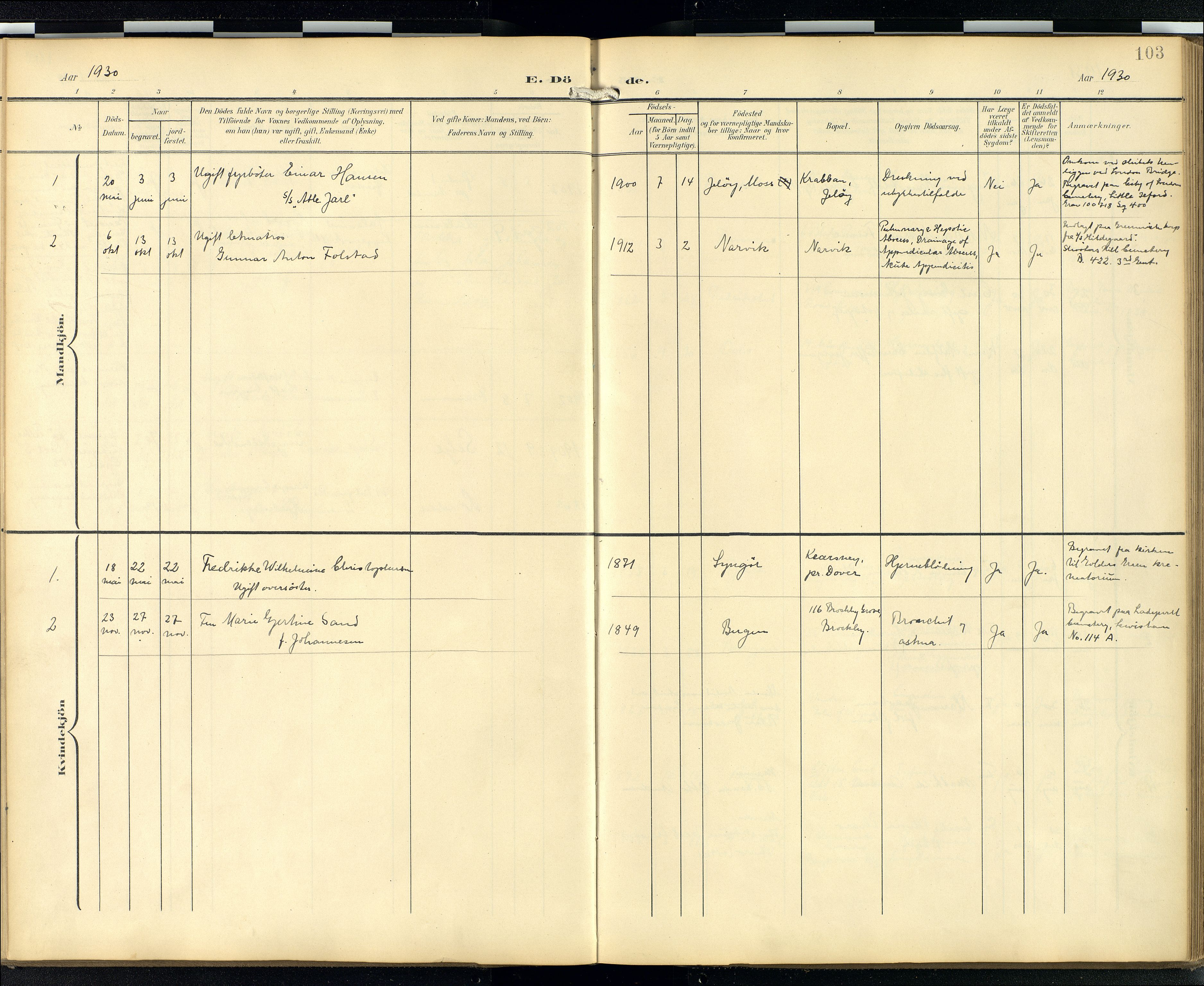 Den norske sjømannsmisjon i utlandet/London m/bistasjoner, AV/SAB-SAB/PA-0103/H/Ha/L0003: Parish register (official) no. A 3, 1903-1934, p. 102b-103a