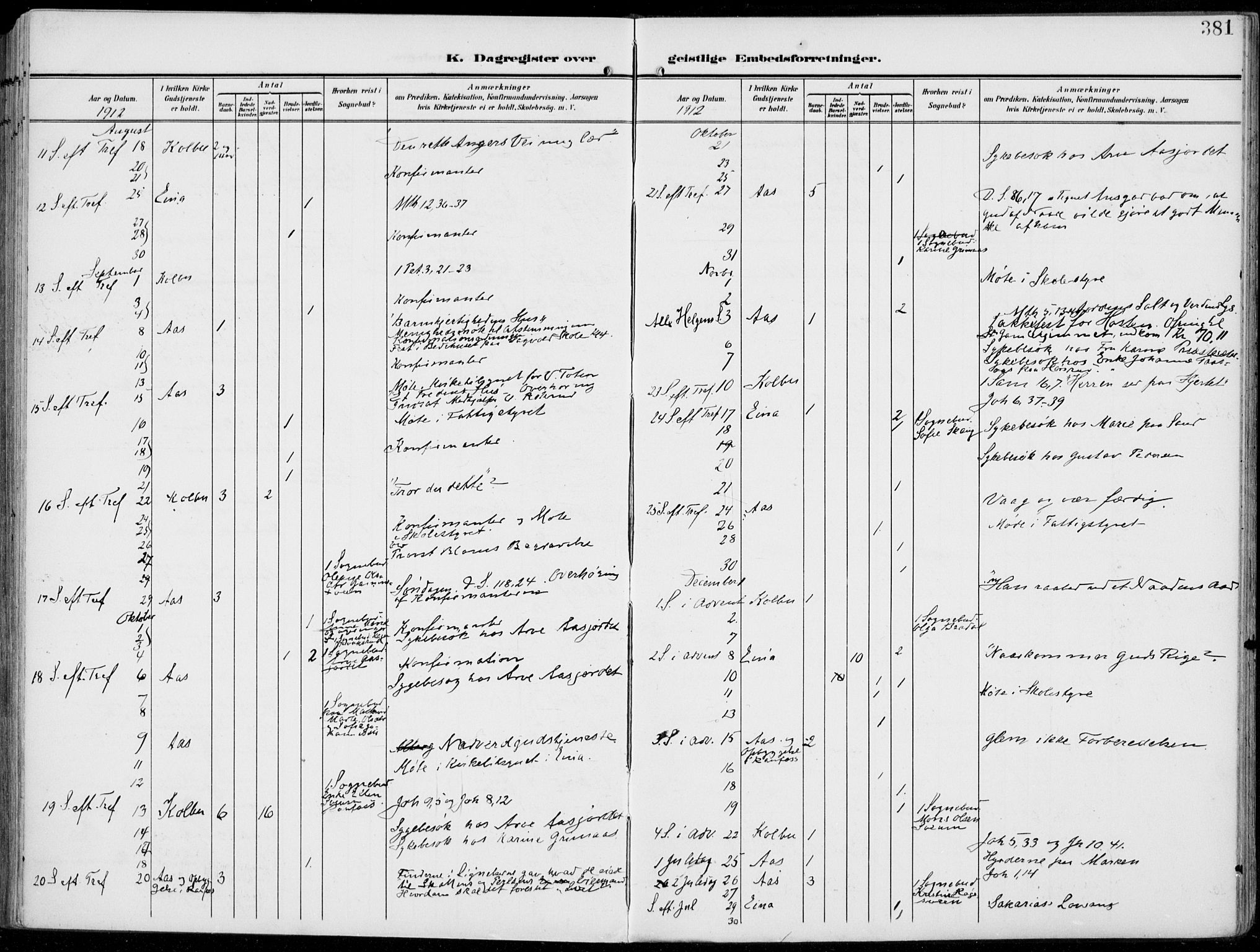 Vestre Toten prestekontor, AV/SAH-PREST-108/H/Ha/Haa/L0014: Parish register (official) no. 14, 1907-1920, p. 381