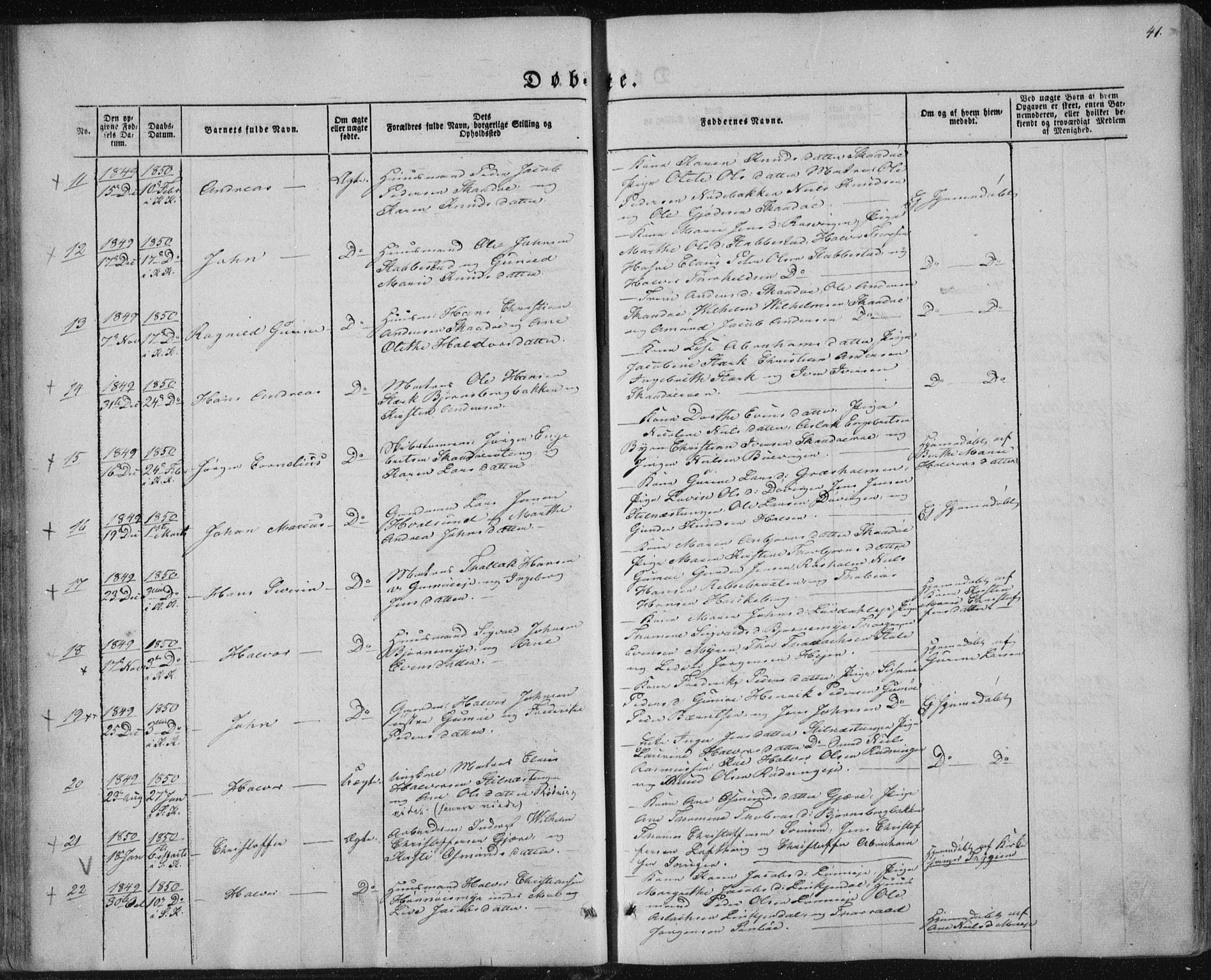 Sannidal kirkebøker, SAKO/A-296/F/Fa/L0008: Parish register (official) no. 8, 1847-1862, p. 41