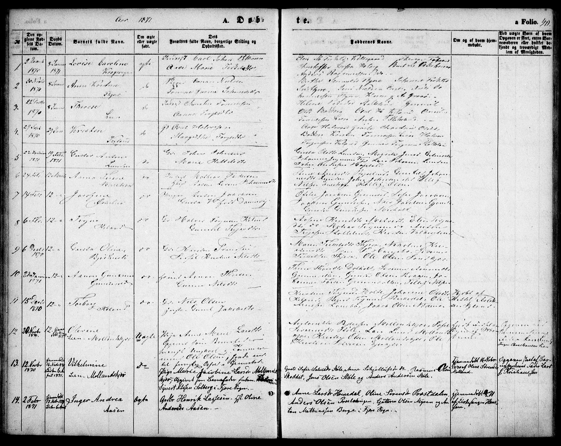 Hommedal sokneprestkontor, AV/SAK-1111-0023/F/Fa/Fab/L0005: Parish register (official) no. A 5, 1861-1877, p. 40