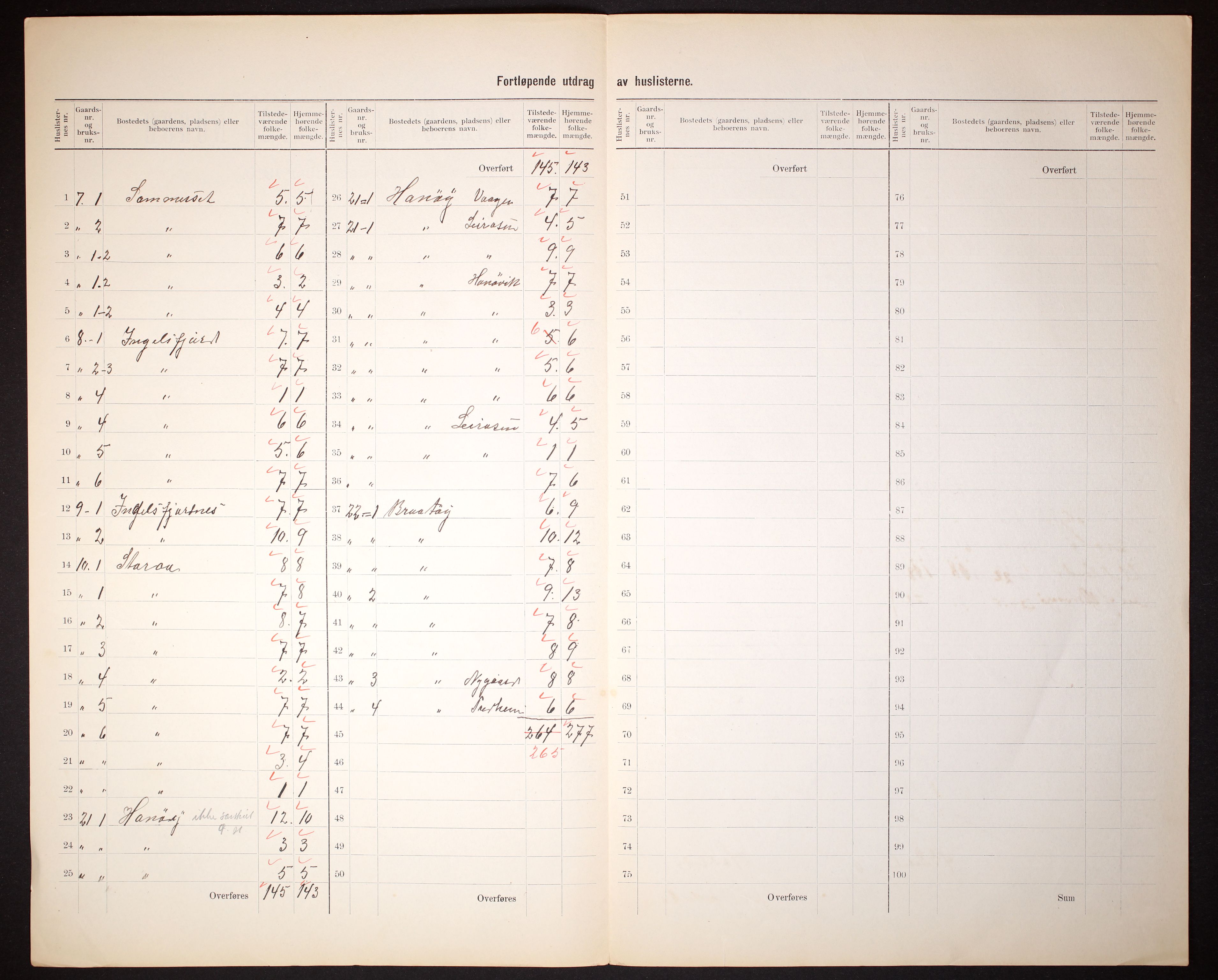 RA, 1910 census for Hadsel, 1910, p. 11