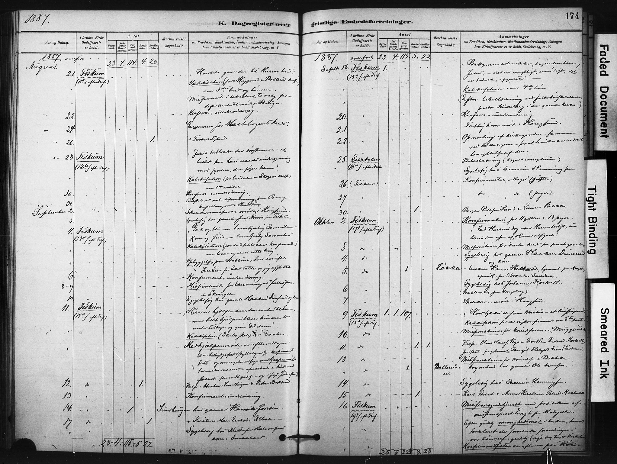 Fiskum kirkebøker, AV/SAKO-A-15/F/Fa/L0002: Parish register (official) no. 2, 1878-1890, p. 174