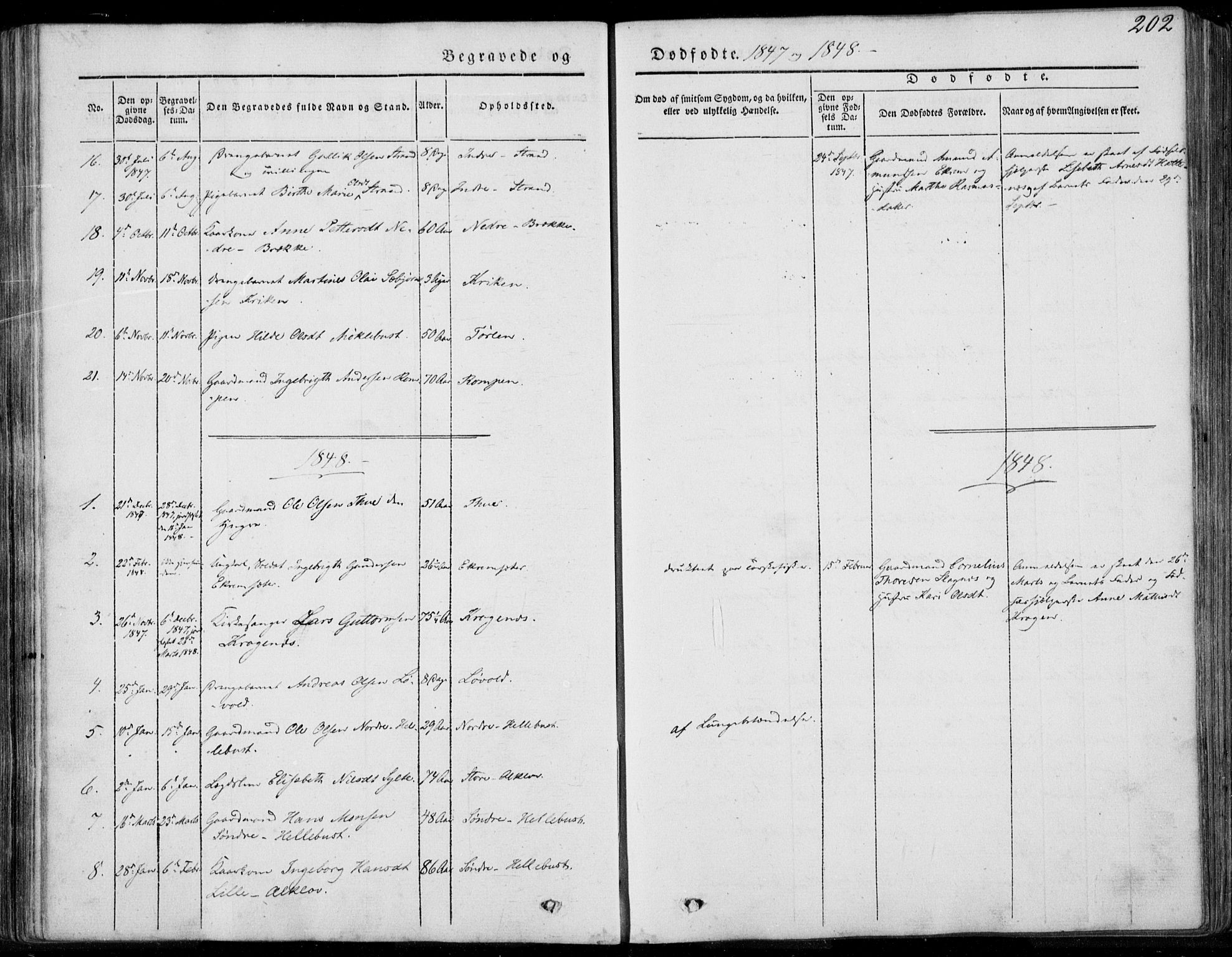 Ministerialprotokoller, klokkerbøker og fødselsregistre - Møre og Romsdal, AV/SAT-A-1454/501/L0006: Parish register (official) no. 501A06, 1844-1868, p. 202