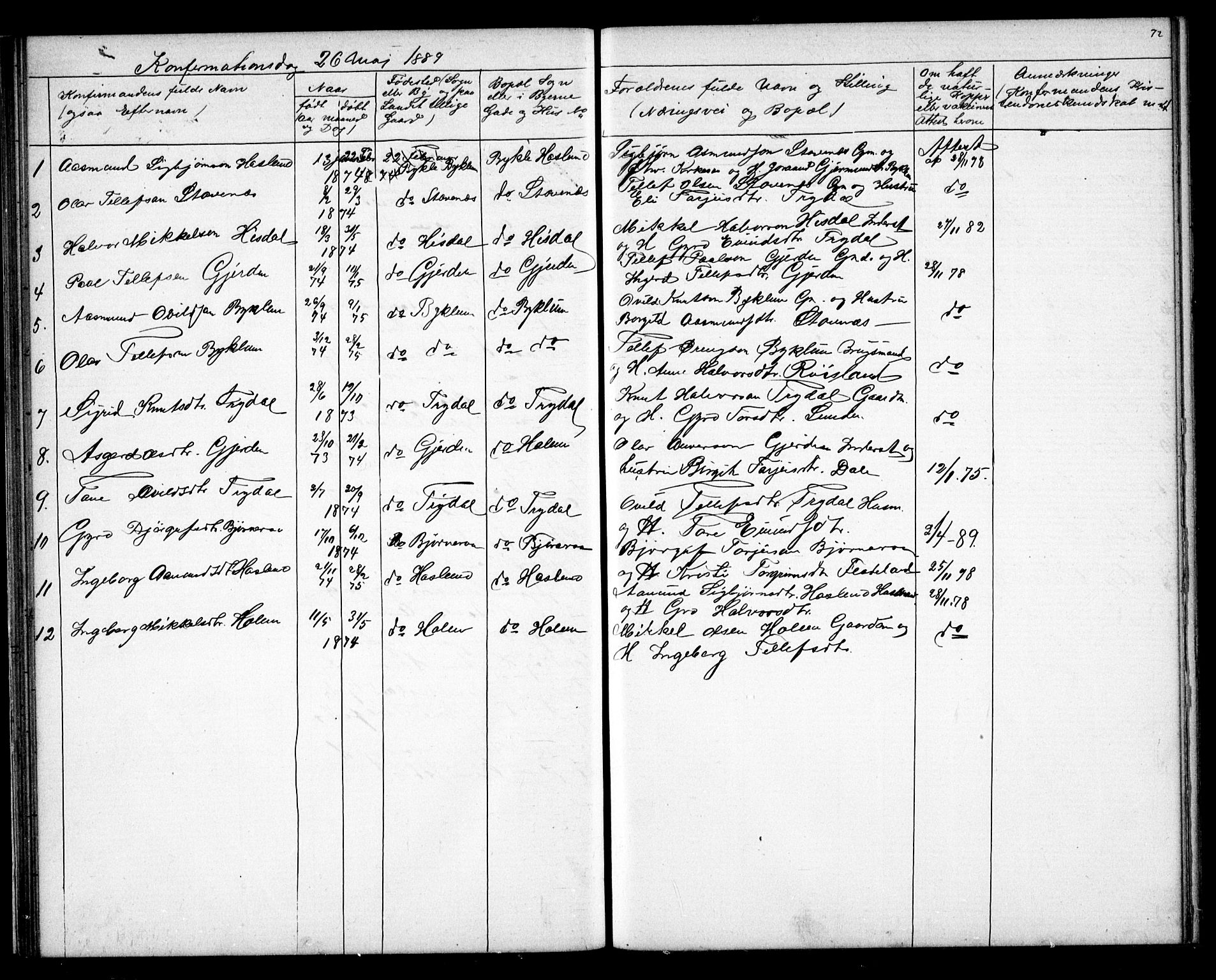 Valle sokneprestkontor, AV/SAK-1111-0044/F/Fb/Fba/L0002: Parish register (copy) no. B 2, 1882-1894, p. 72