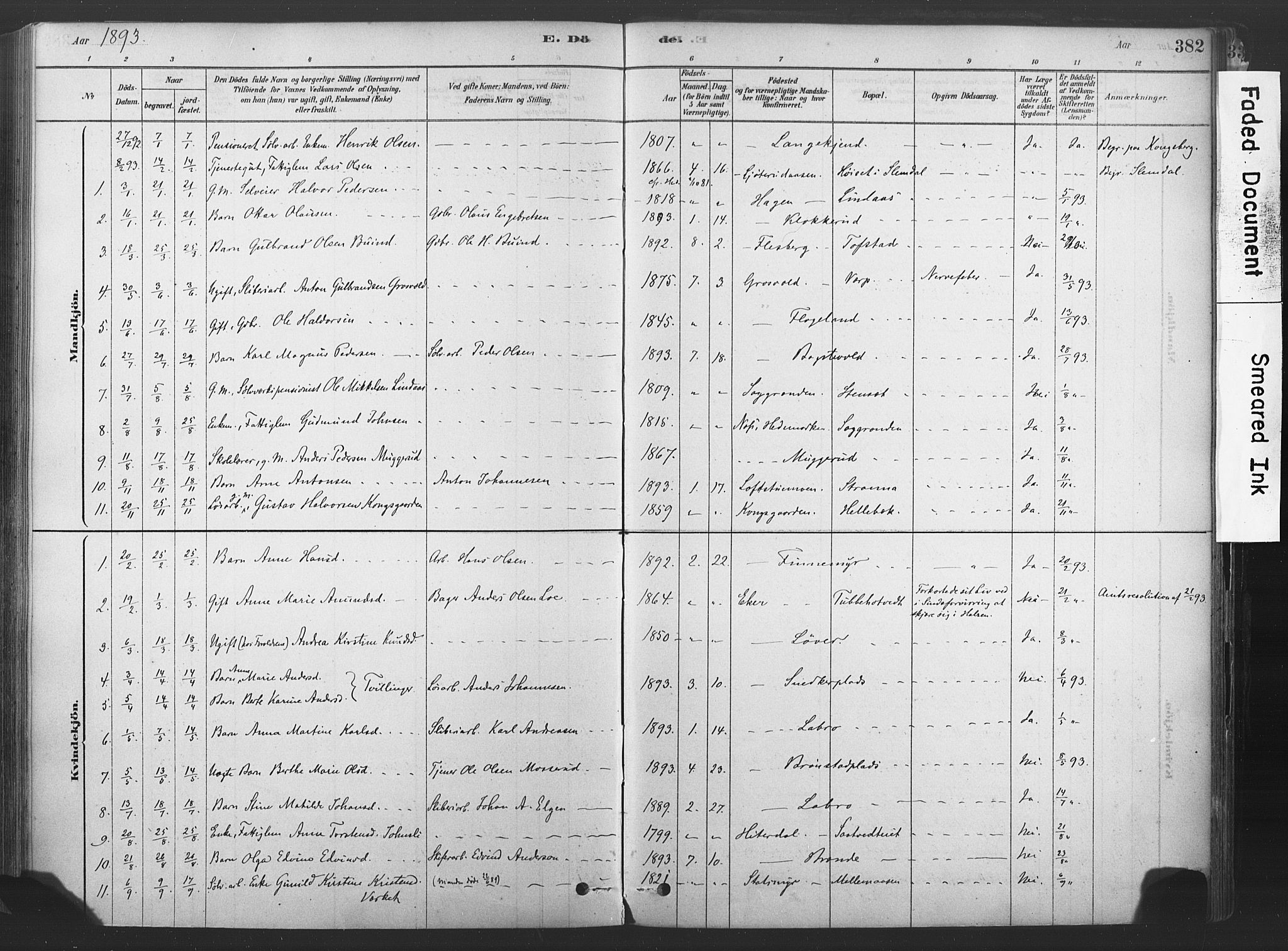 Sandsvær kirkebøker, SAKO/A-244/F/Fd/L0001: Parish register (official) no. IV 1, 1878-1906, p. 382