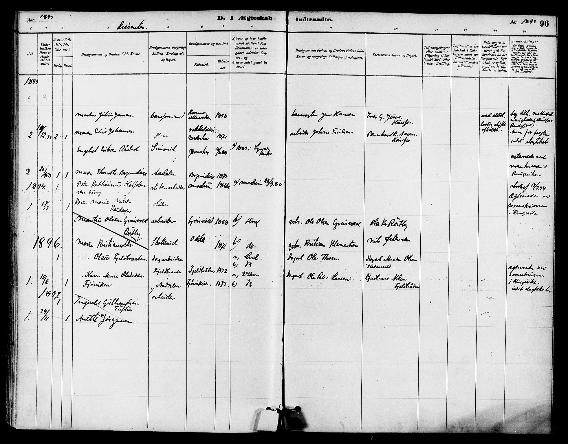 Ådal kirkebøker, SAKO/A-248/F/Fb/L0001: Parish register (official) no. II 1, 1884-1897, p. 96