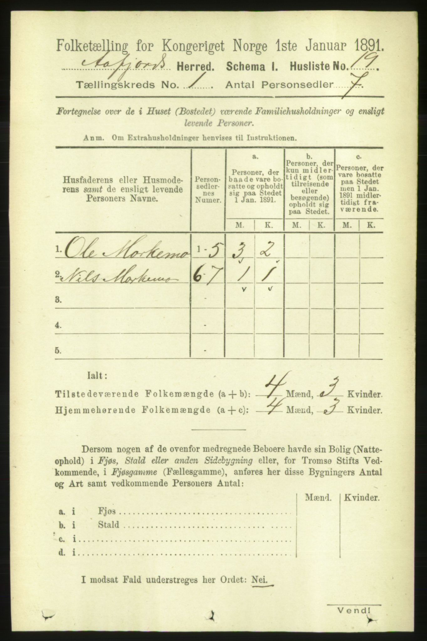 RA, 1891 census for 1630 Åfjord, 1891, p. 55