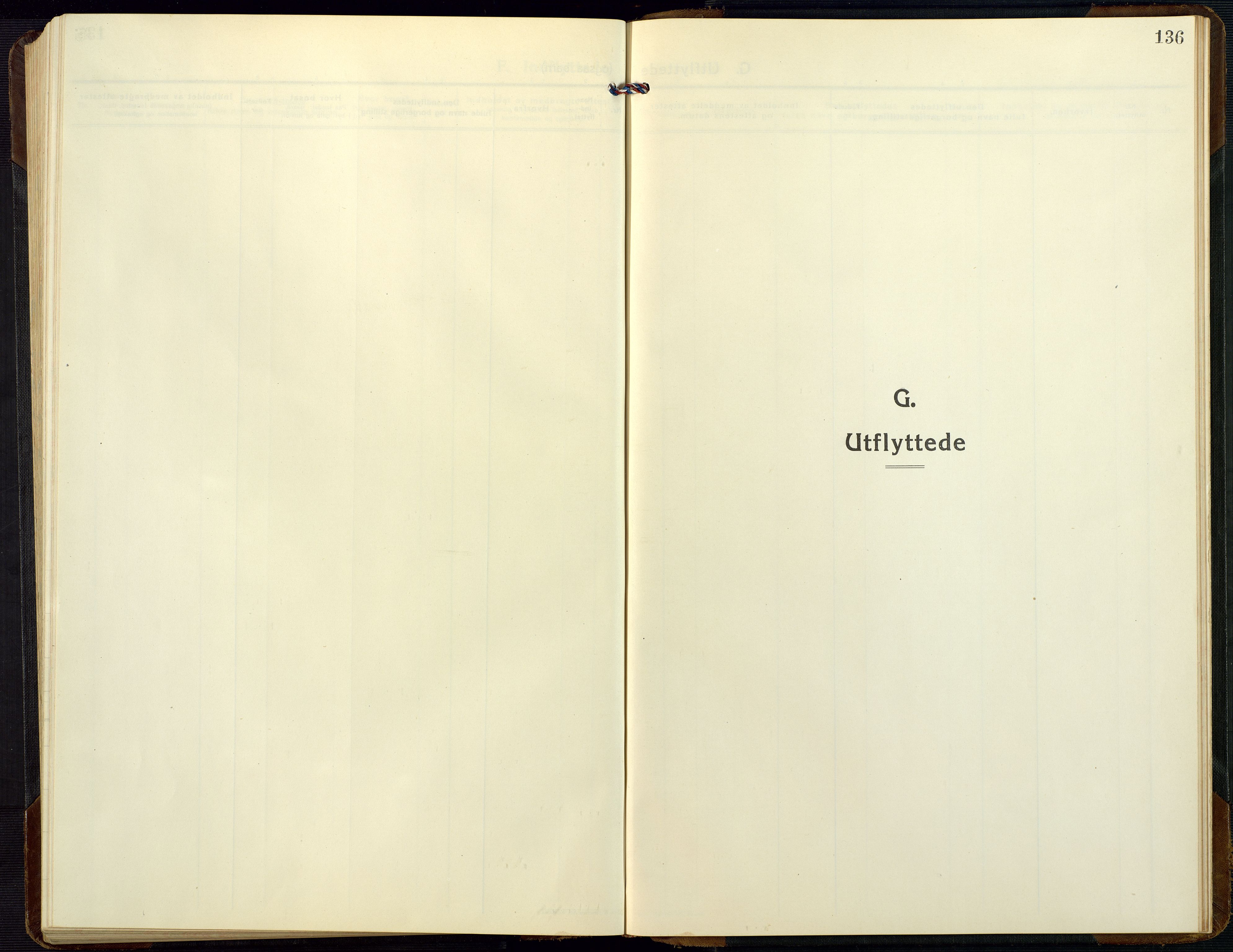Dypvåg sokneprestkontor, SAK/1111-0007/F/Fb/Fbb/L0006: Parish register (copy) no. B 6, 1925-1954, p. 136