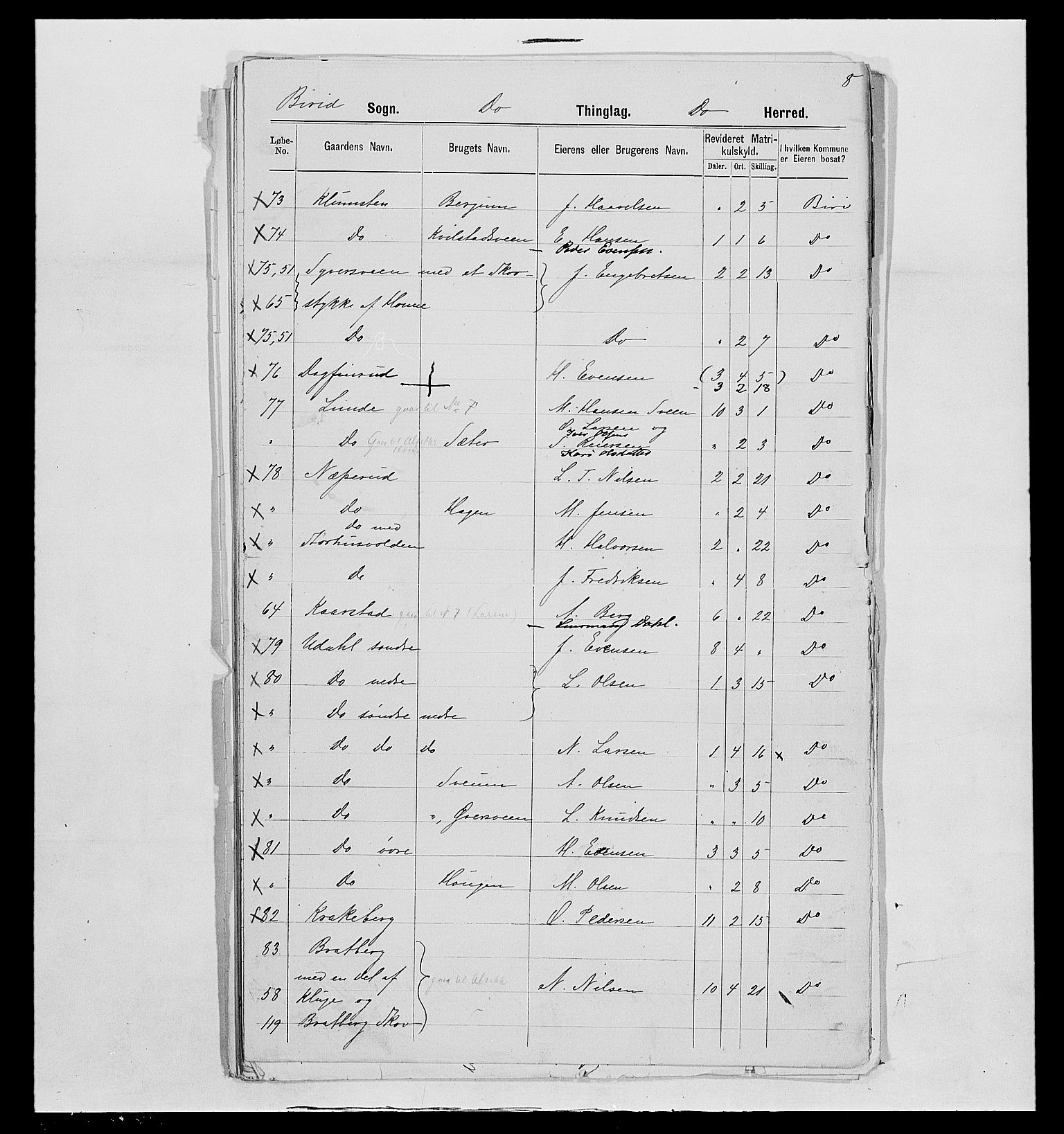 SAH, 1875 census for 0525P Biri, 1875, p. 39