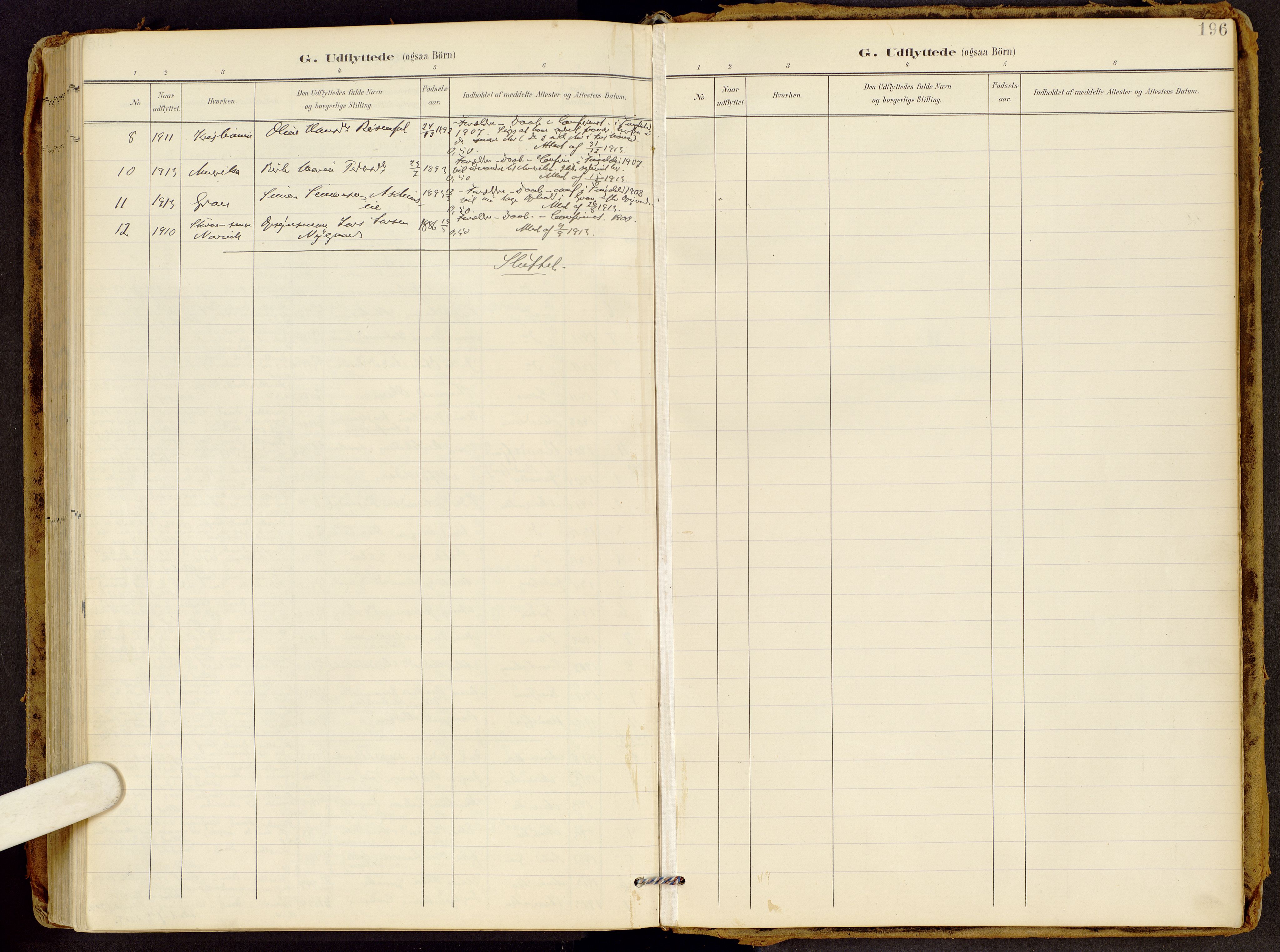 Brandbu prestekontor, SAH/PREST-114/H/Ha/Haa/L0002: Parish register (official) no. 2, 1899-1914, p. 196