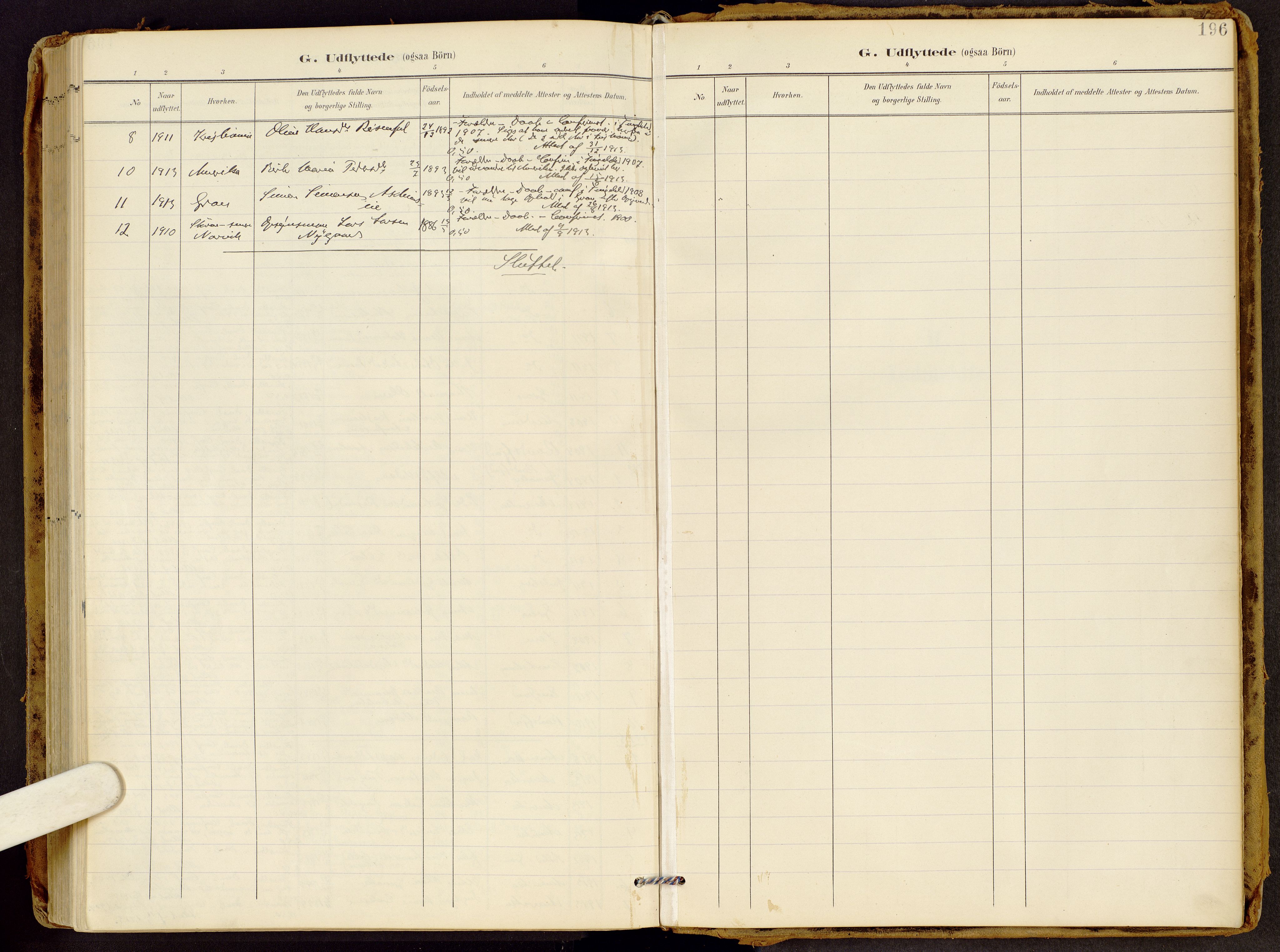 Brandbu prestekontor, AV/SAH-PREST-114/H/Ha/Haa/L0002: Parish register (official) no. 2, 1899-1914, p. 196