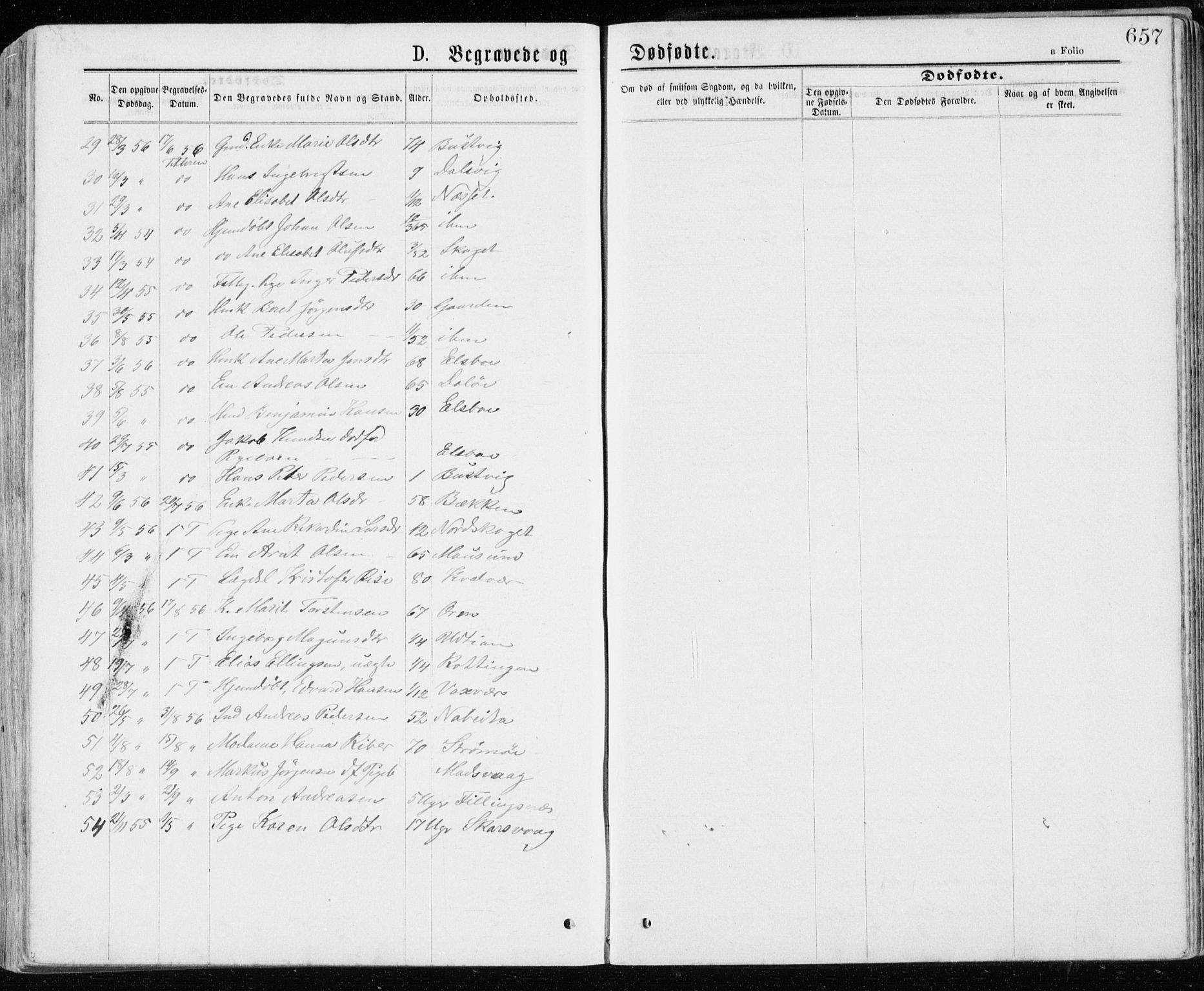 Ministerialprotokoller, klokkerbøker og fødselsregistre - Sør-Trøndelag, SAT/A-1456/640/L0576: Parish register (official) no. 640A01, 1846-1876, p. 657