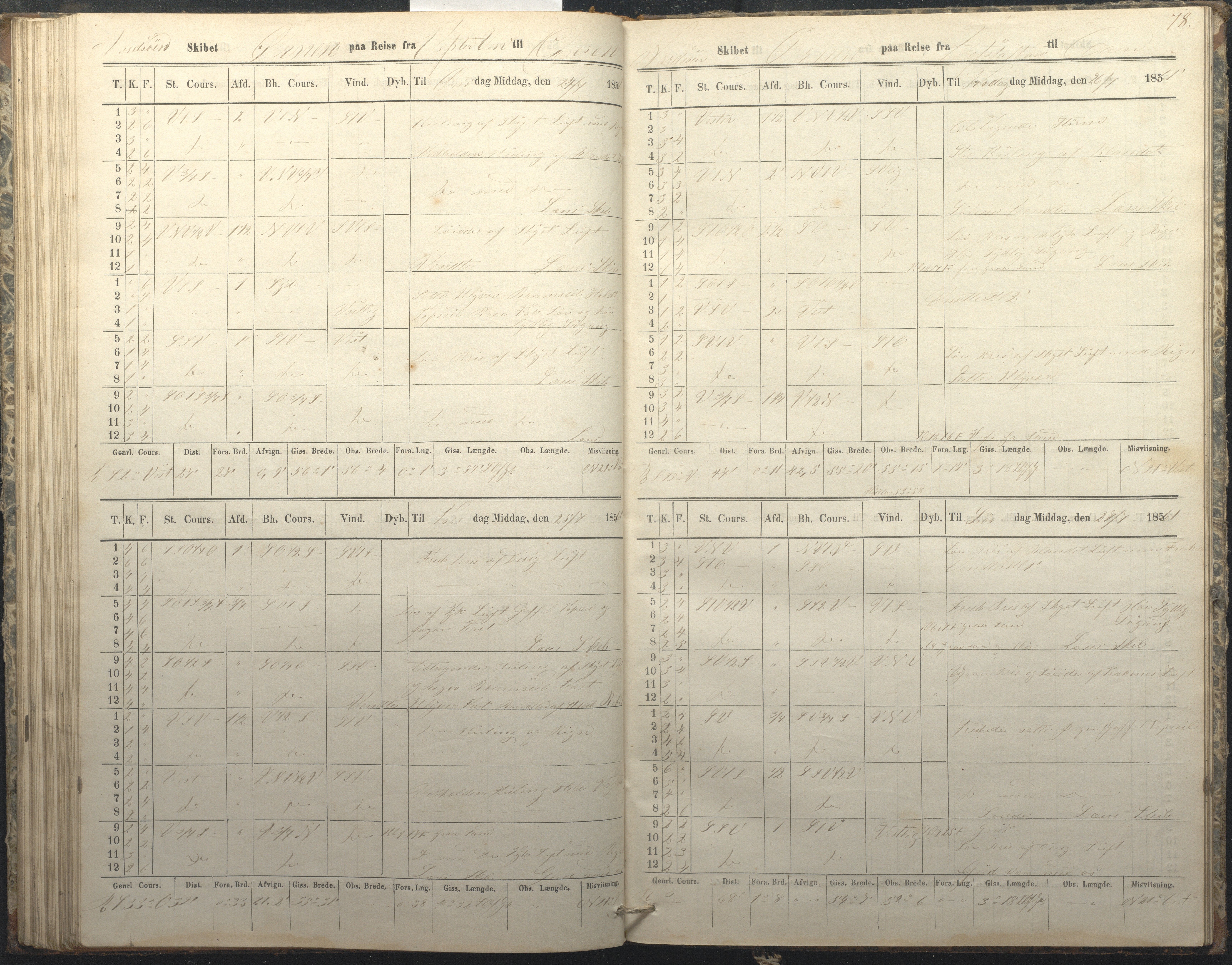 C & P Pedersens Rederi, AAKS/PA-2832/F/F01/L0001: Skibsjournal for Skonnerten Ørnen, 1859-1862, p. 78