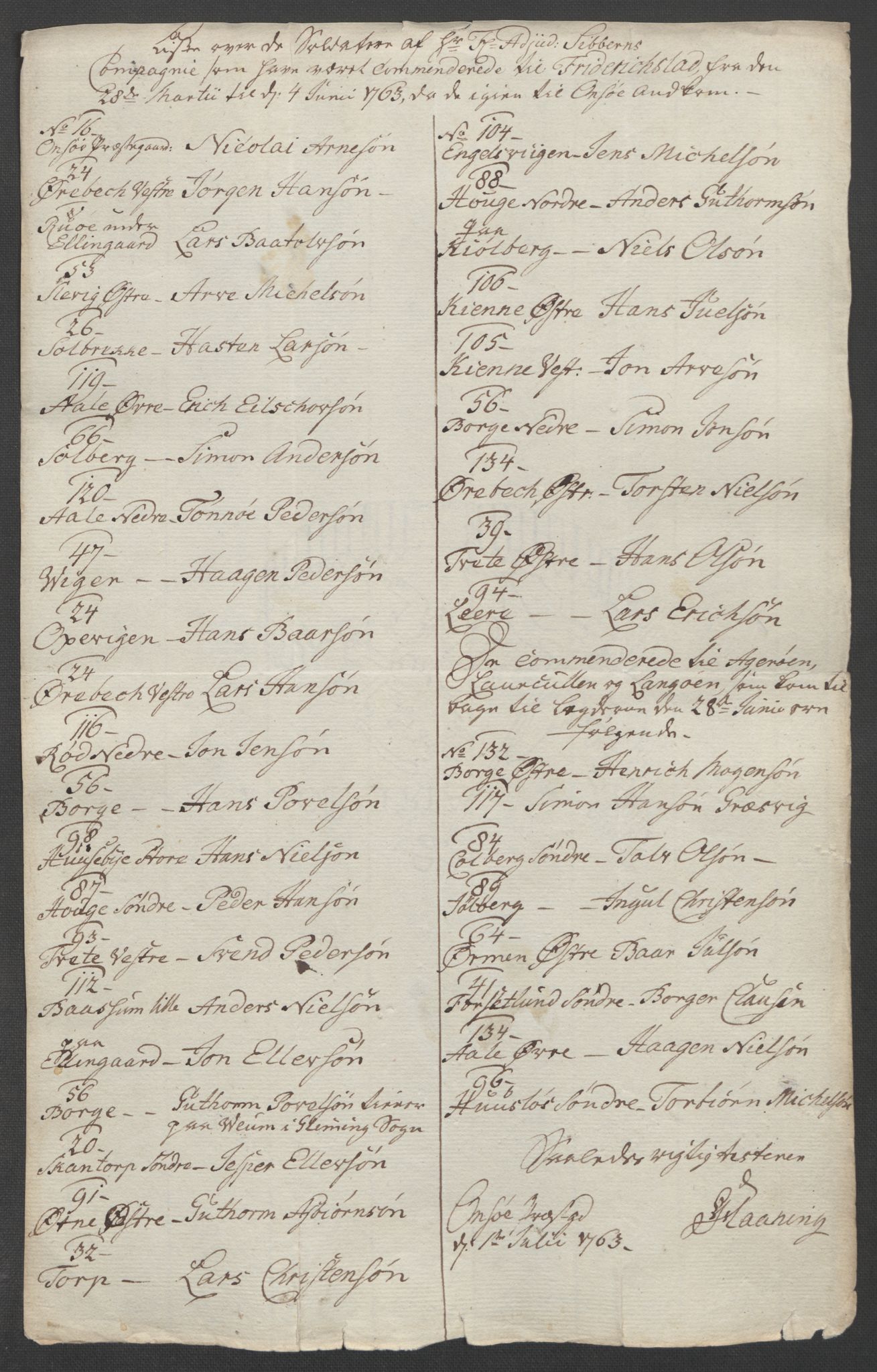 Rentekammeret inntil 1814, Reviderte regnskaper, Fogderegnskap, RA/EA-4092/R04/L0261: Ekstraskatten Moss, Onsøy, Tune, Veme og Åbygge, 1763, p. 311