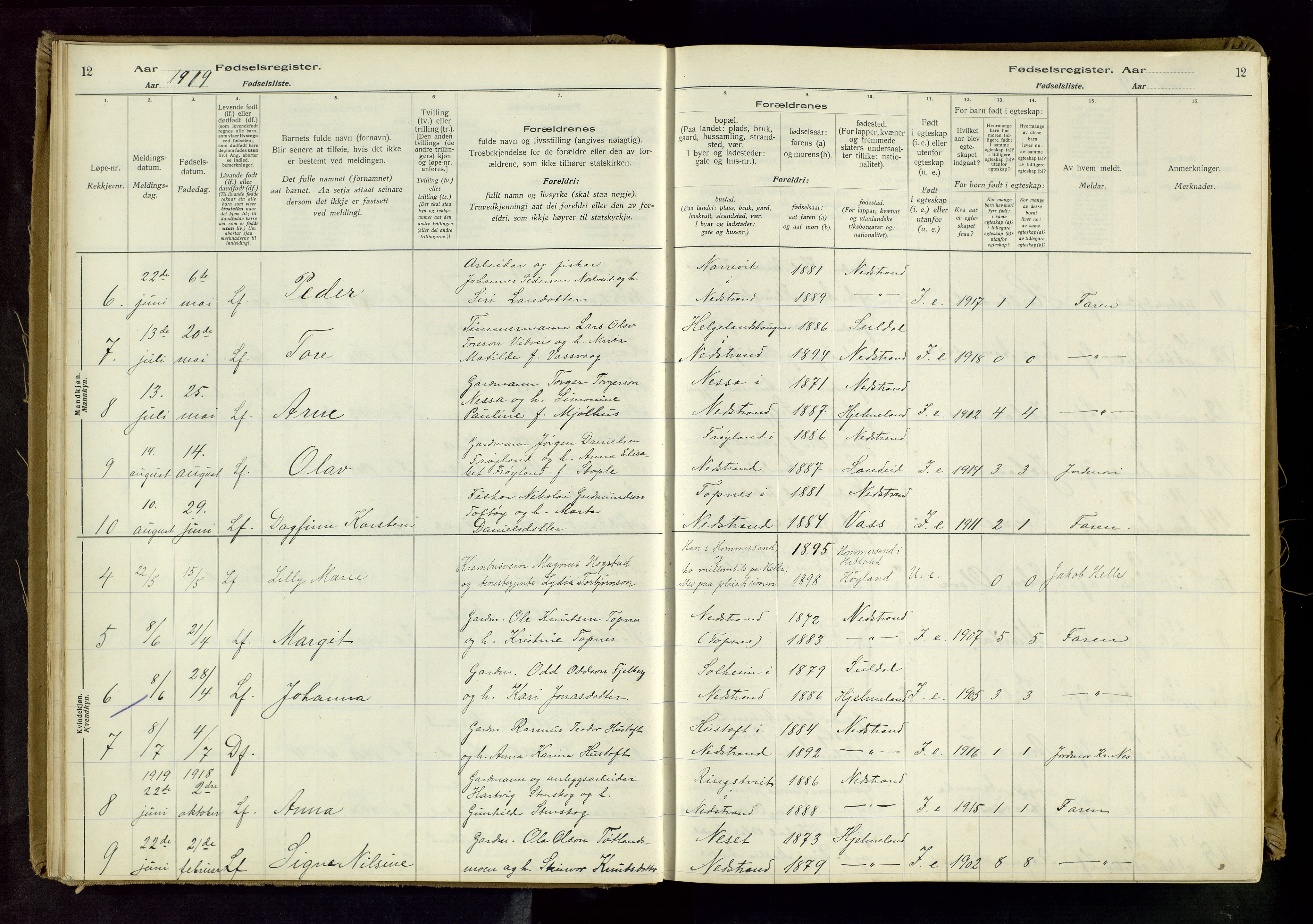 Nedstrand sokneprestkontor, AV/SAST-A-101841/03/C/L0001: Birth register no. 1, 1916-1981, p. 12