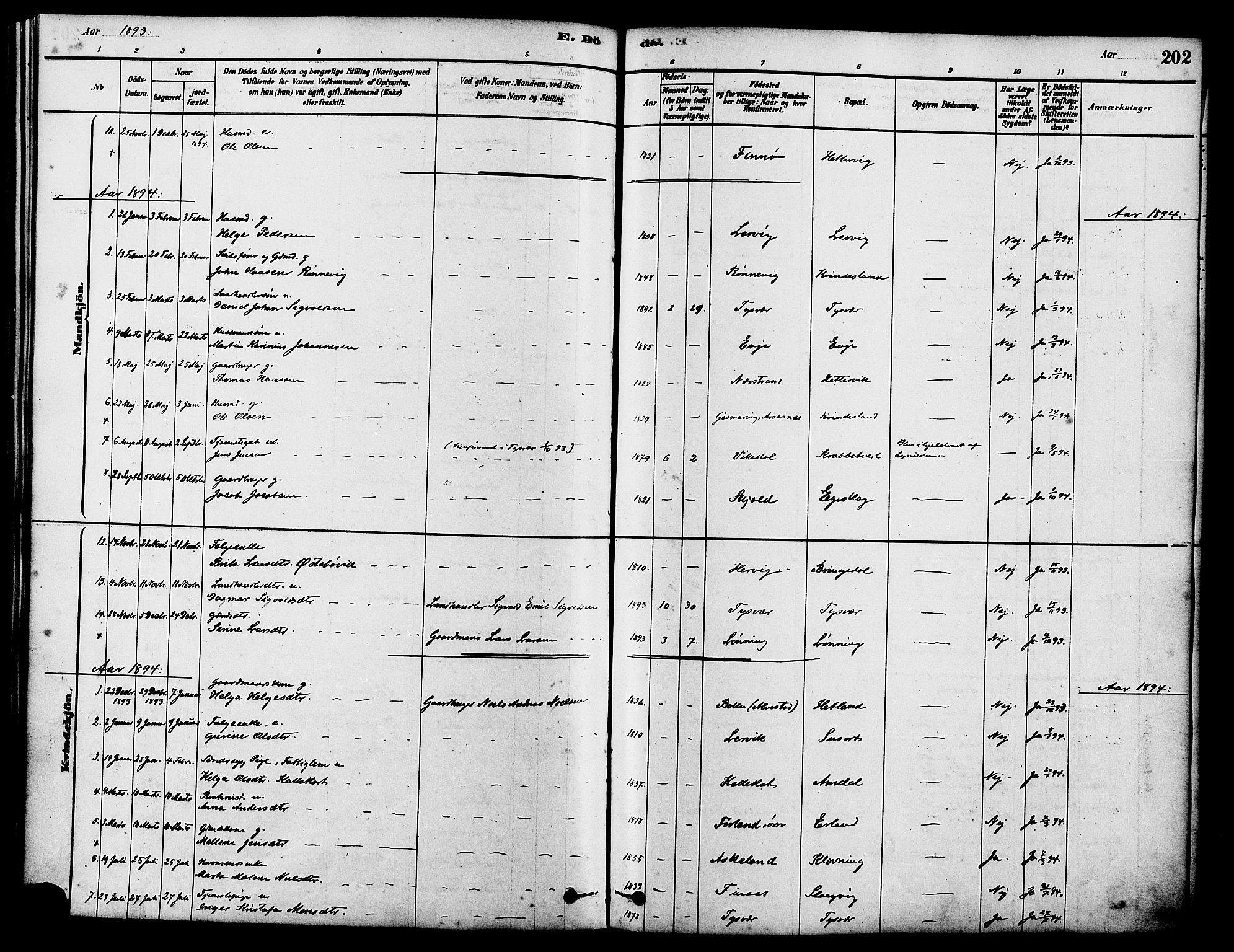 Tysvær sokneprestkontor, SAST/A -101864/H/Ha/Haa/L0006: Parish register (official) no. A 6, 1878-1896, p. 202