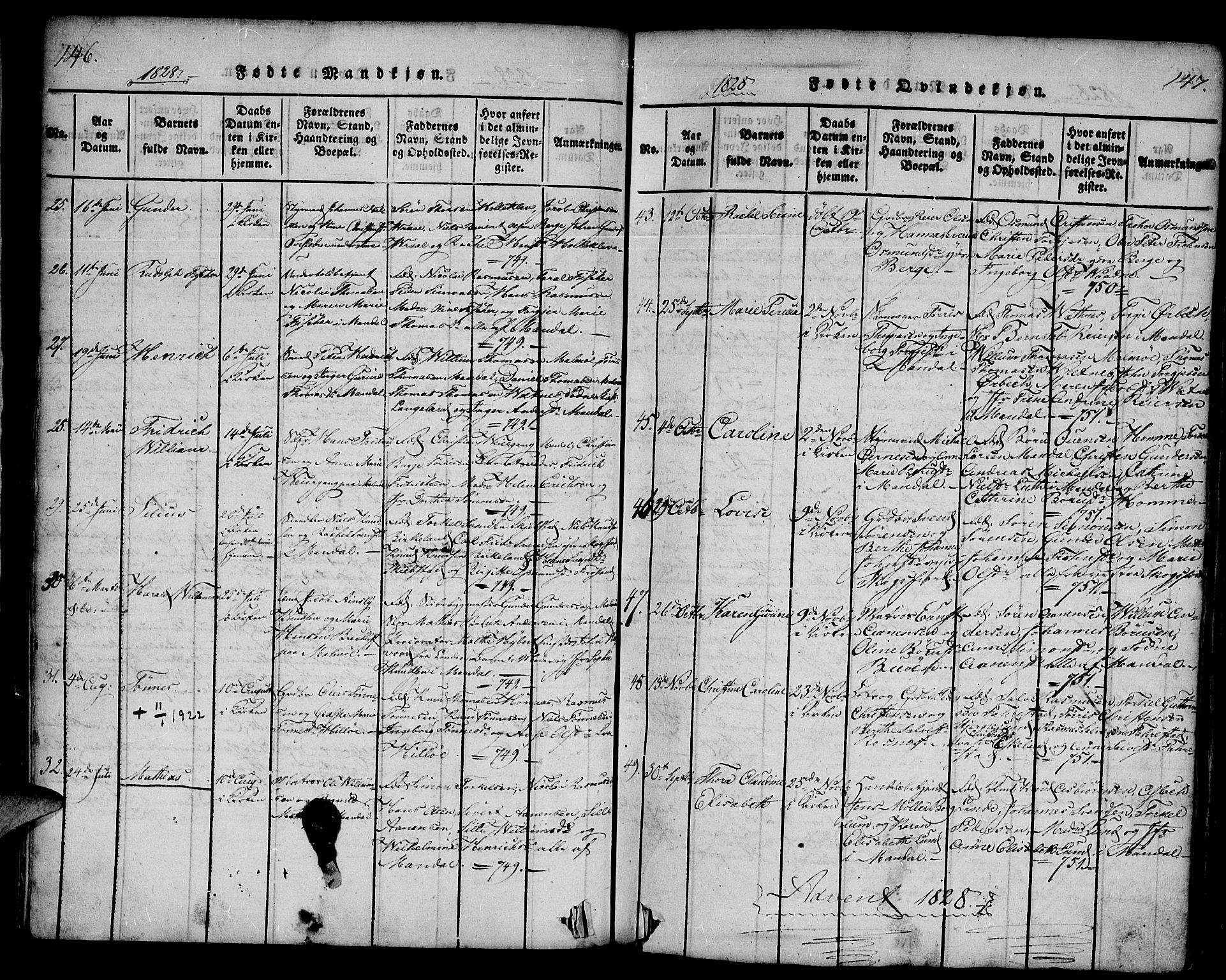 Mandal sokneprestkontor, AV/SAK-1111-0030/F/Fa/Faa/L0010: Parish register (official) no. A 10, 1817-1830, p. 146-147