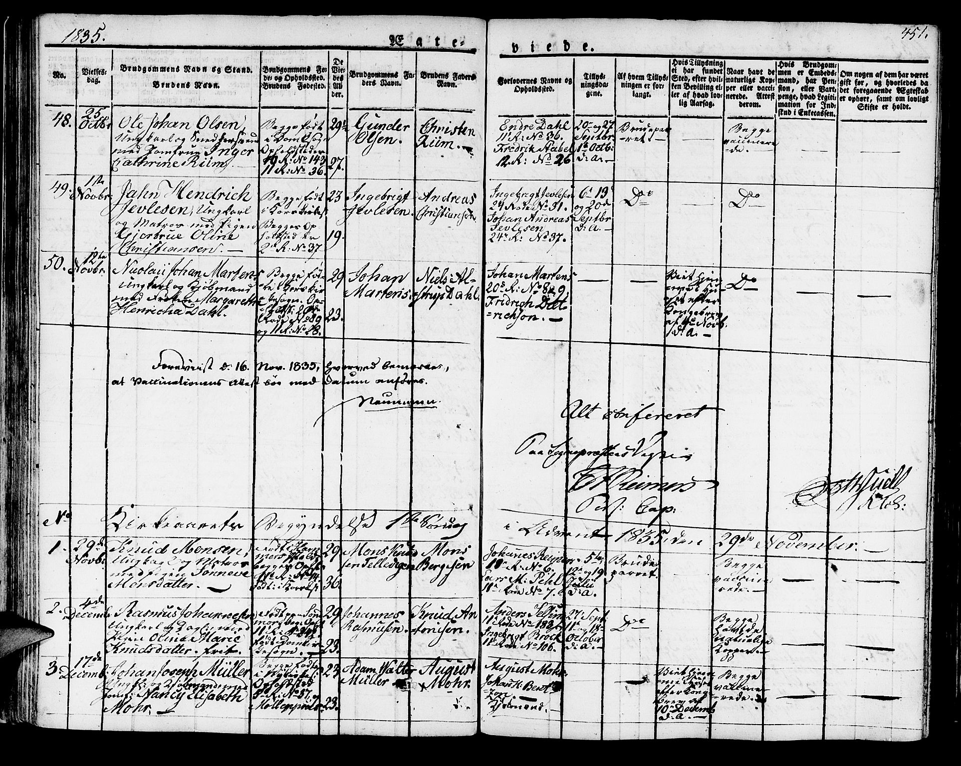 Domkirken sokneprestembete, SAB/A-74801/H/Haa/L0012: Parish register (official) no. A 12, 1821-1840, p. 451