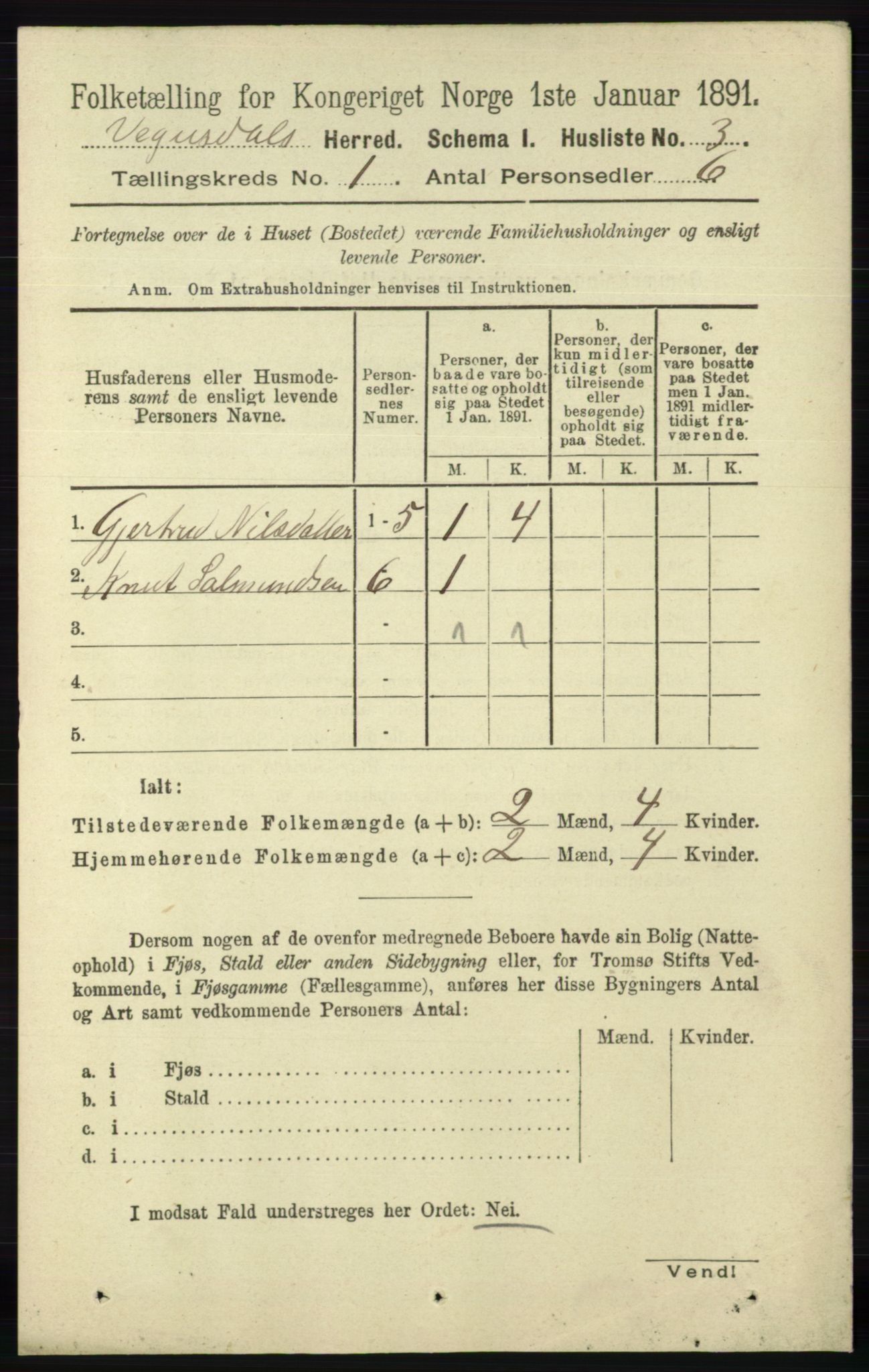 RA, 1891 census for 0934 Vegusdal, 1891, p. 21