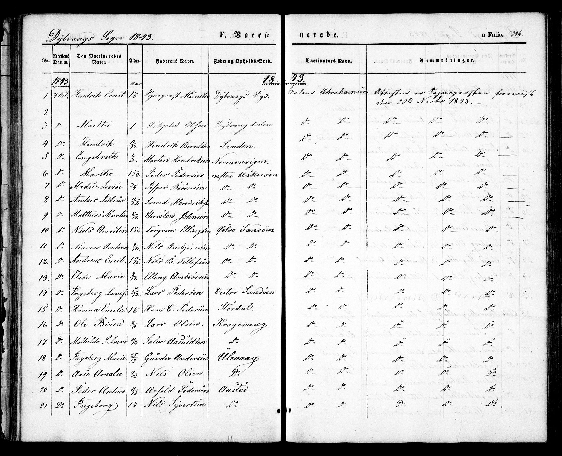 Dypvåg sokneprestkontor, AV/SAK-1111-0007/F/Fa/Faa/L0005: Parish register (official) no. A 5, 1841-1854, p. 346