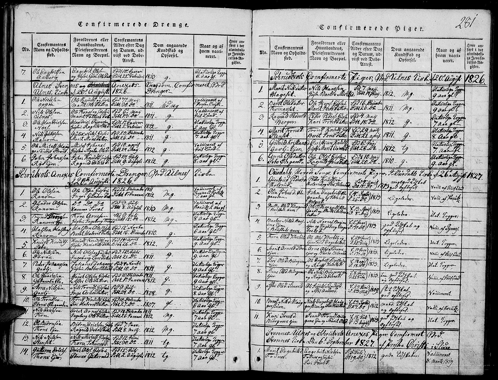 Nord-Aurdal prestekontor, SAH/PREST-132/H/Ha/Haa/L0002: Parish register (official) no. 2, 1816-1828, p. 281