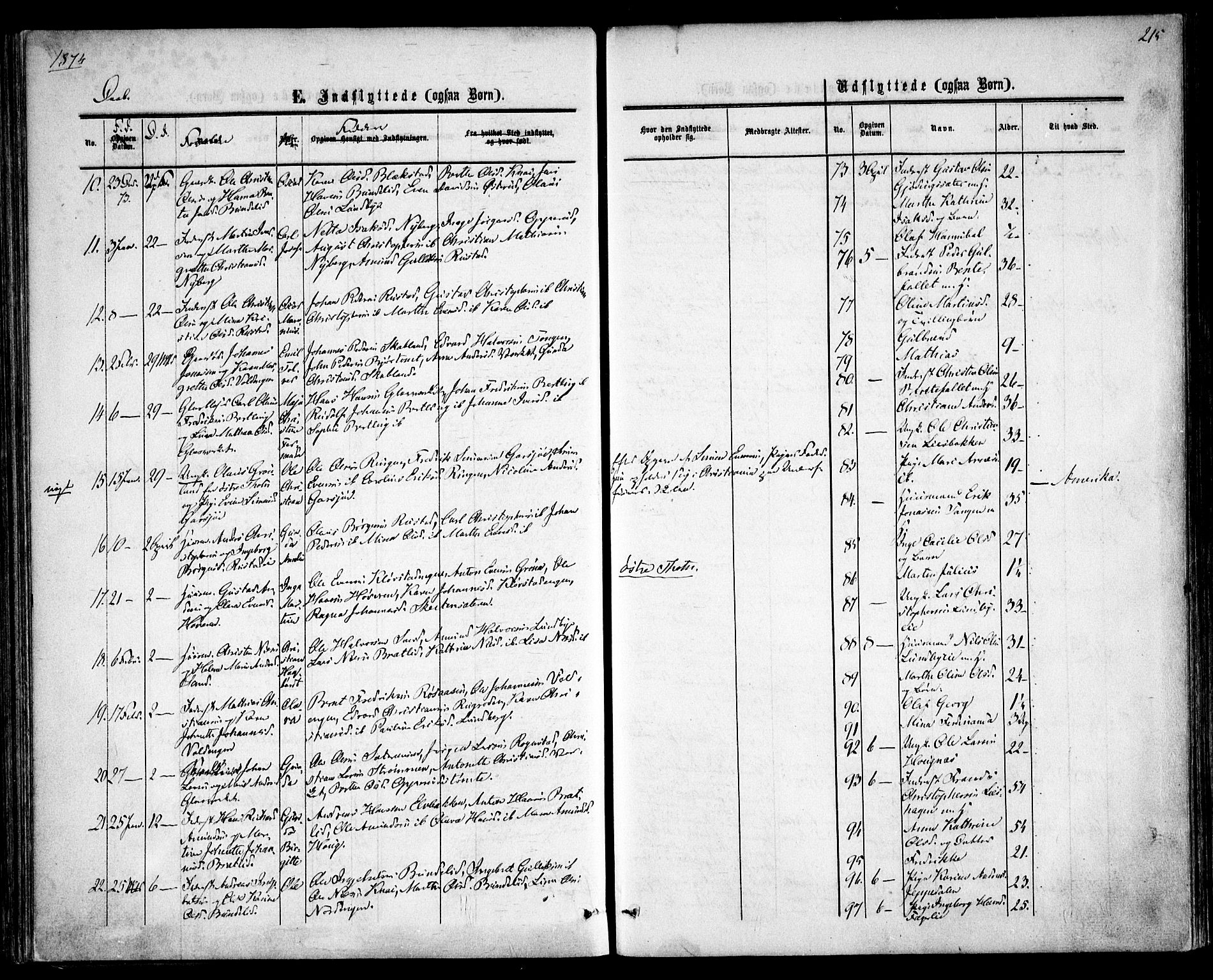 Hurdal prestekontor Kirkebøker, SAO/A-10889/F/Fa/L0006: Parish register (official) no. I 6, 1860-1877, p. 215