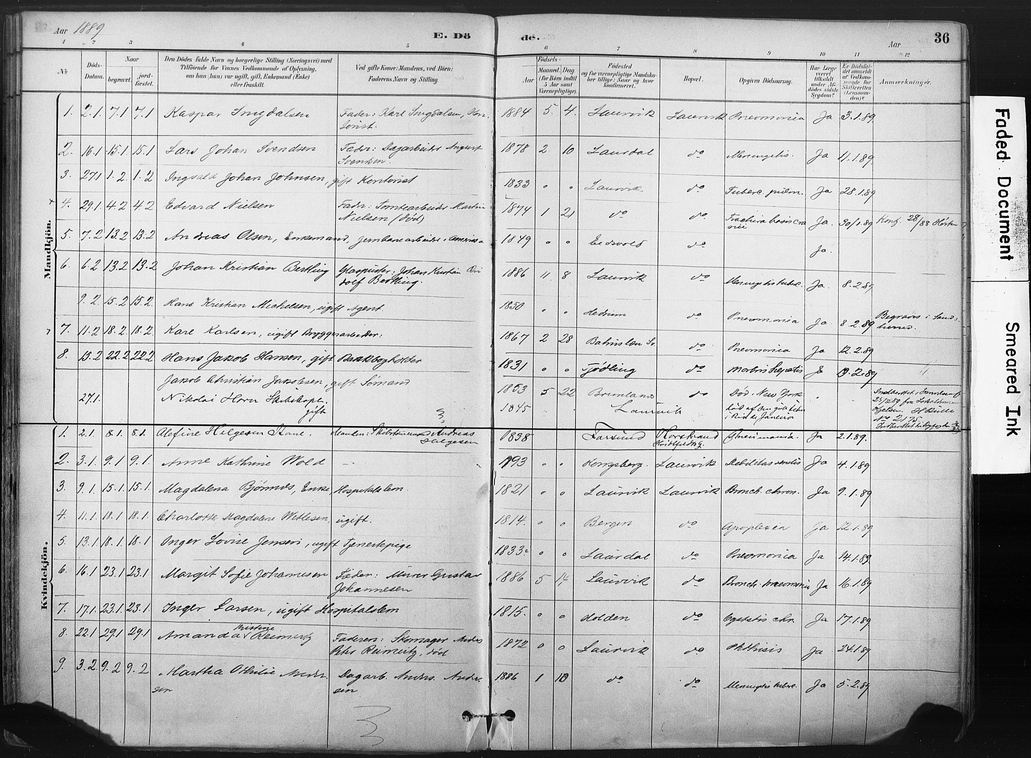 Larvik kirkebøker, AV/SAKO-A-352/F/Fa/L0010: Parish register (official) no. I 10, 1884-1910, p. 36