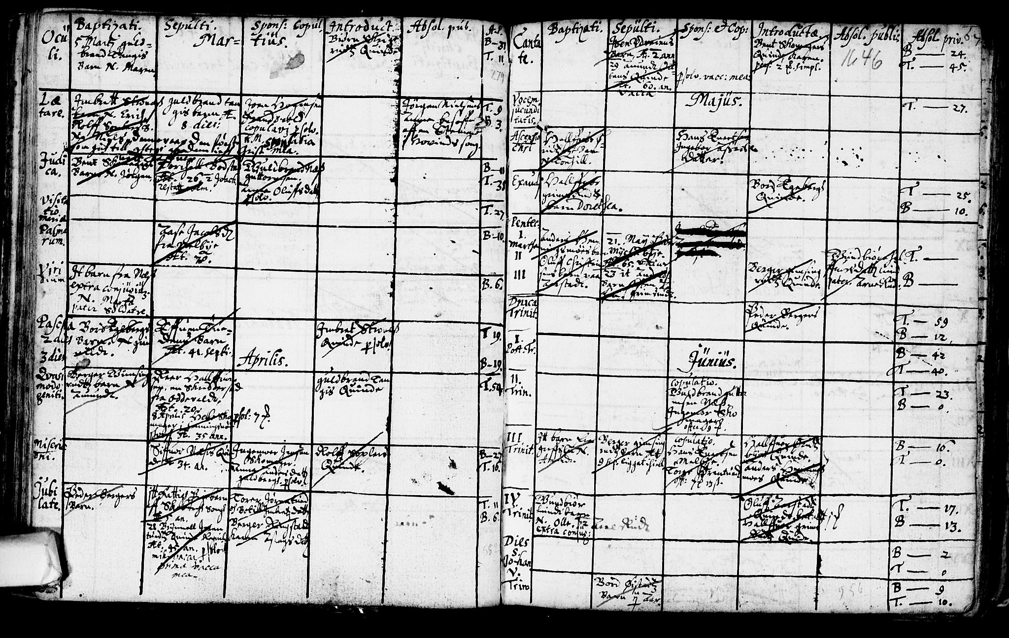 Trøgstad prestekontor Kirkebøker, SAO/A-10925/F/Fa/L0001: Parish register (official) no. I 1, 1645-1707, p. 67