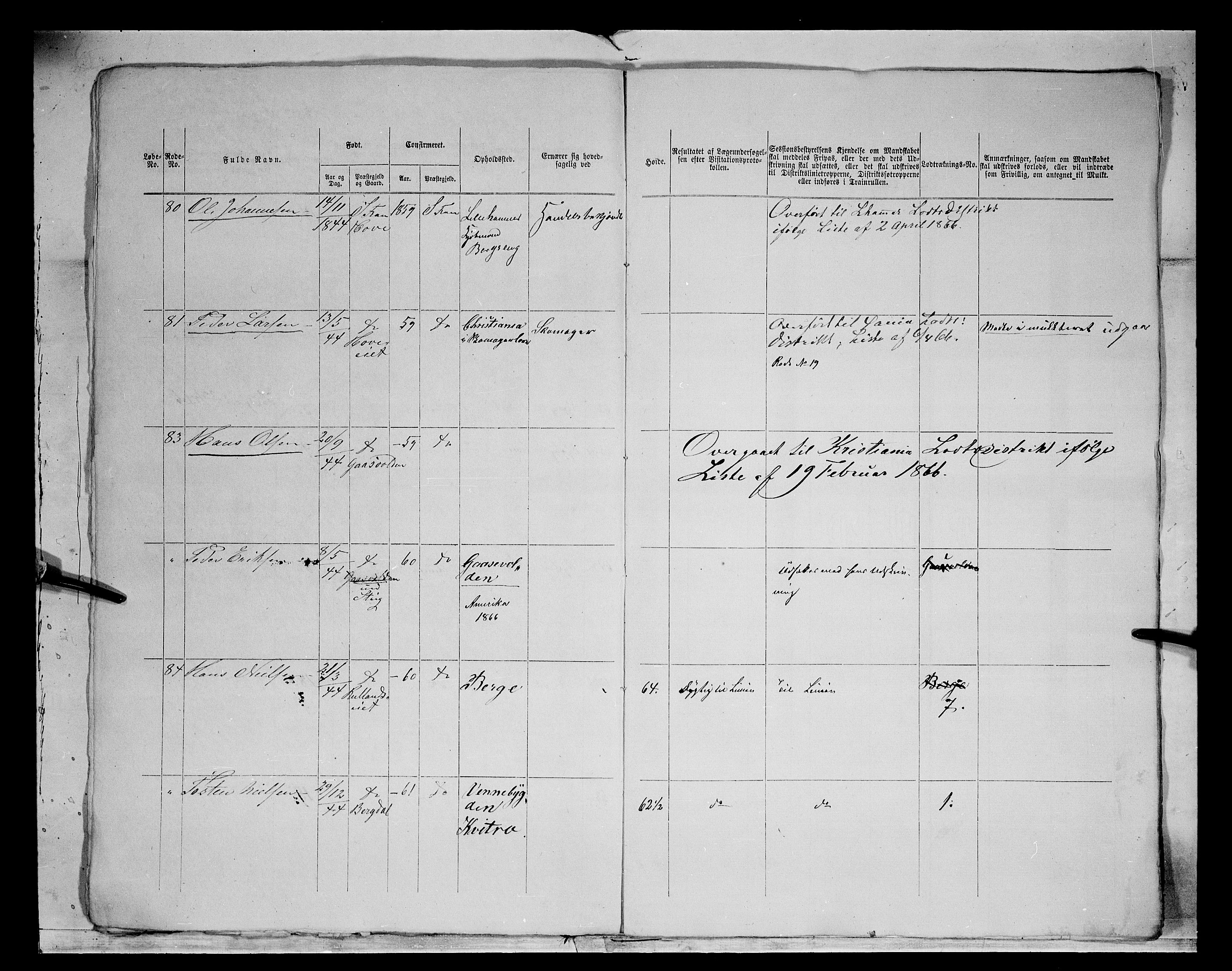 Fylkesmannen i Oppland, AV/SAH-FYO-002/1/K/Kg/L1174: Fron, Nordre og Søndre Fron, Vågå, 1860-1879, p. 52