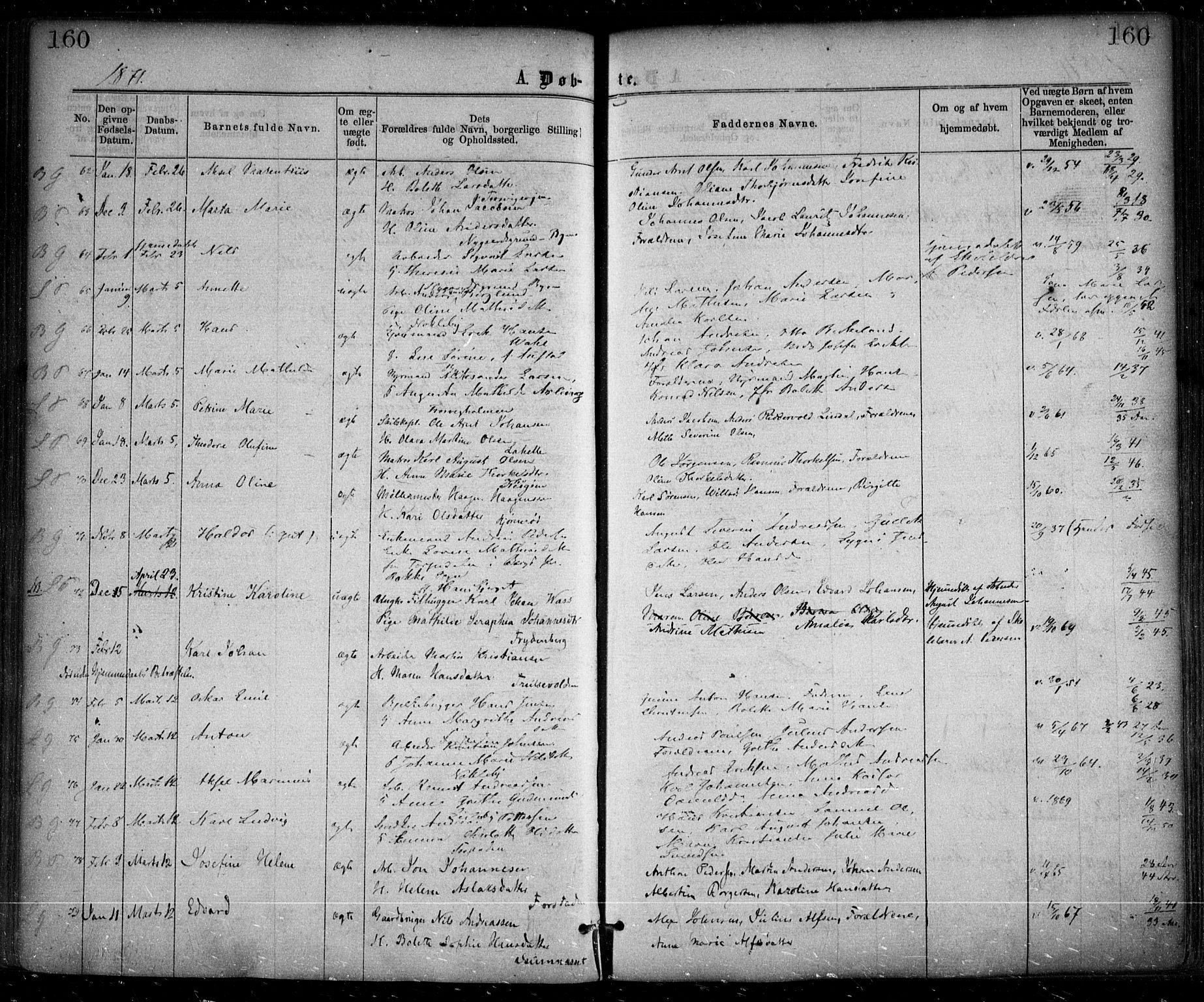 Glemmen prestekontor Kirkebøker, SAO/A-10908/F/Fa/L0008: Parish register (official) no. 8, 1862-1871, p. 160